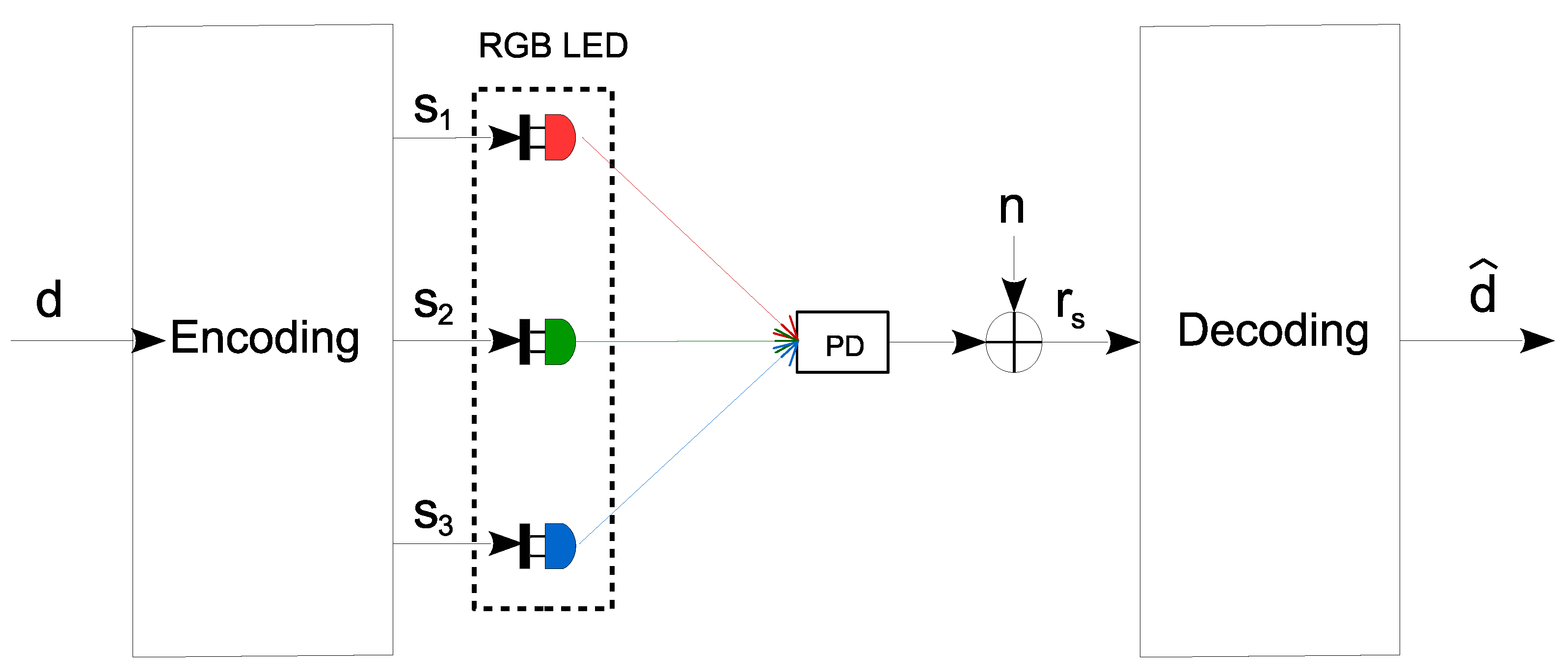 Photonics 11 00616 g003 Photonics 11 00616 g003