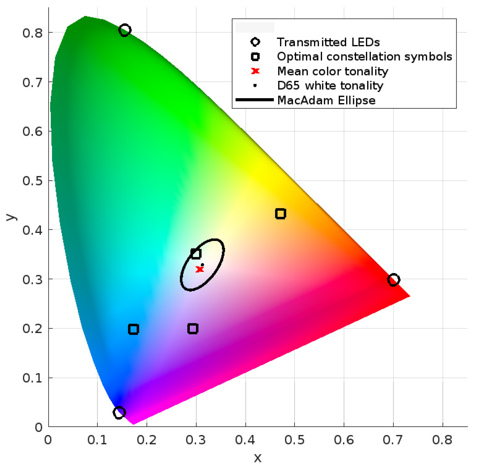 Photonics 11 00616 g006 Photonics 11 00616 g006