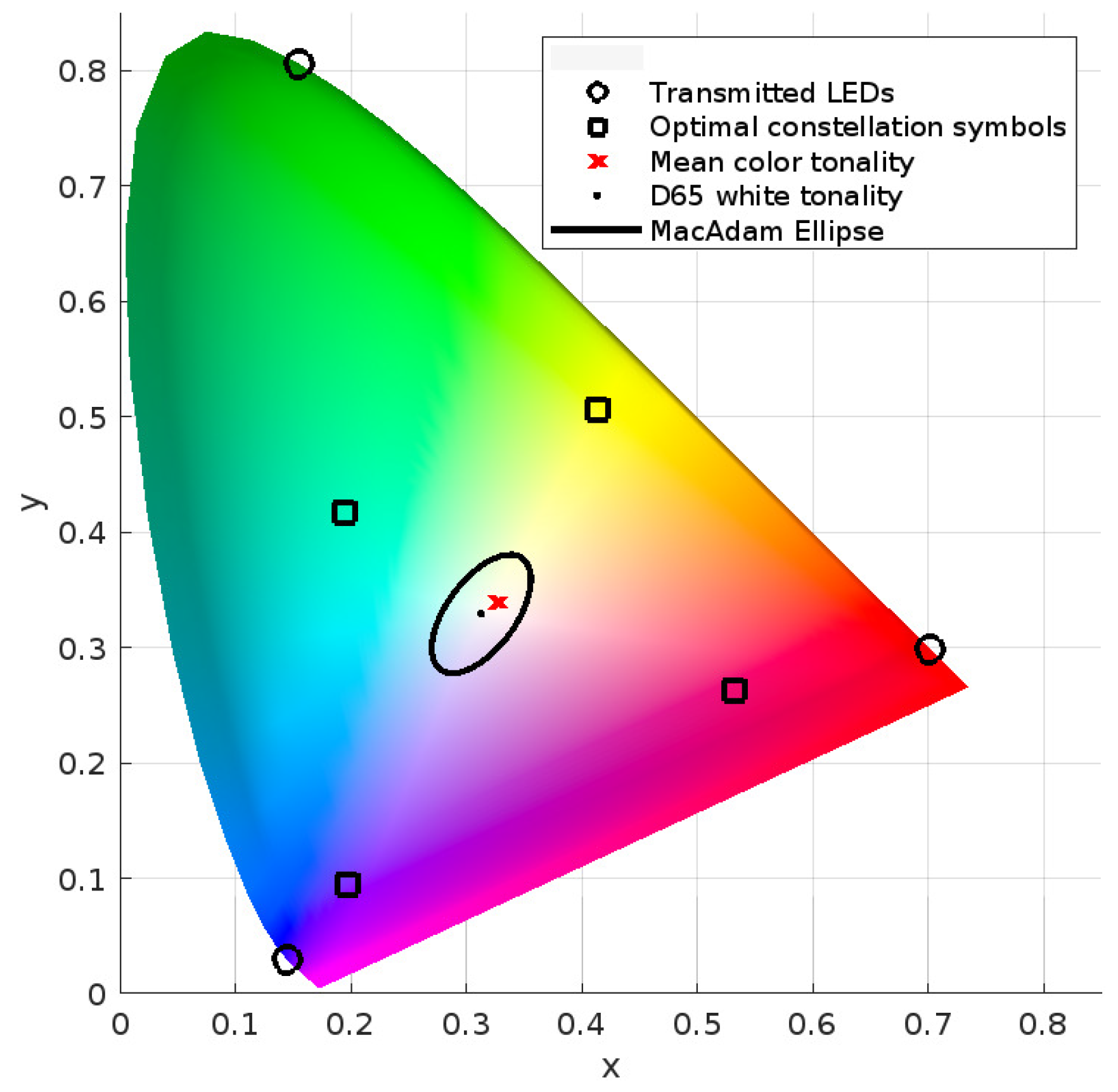 Photonics 11 00616 g007 Photonics 11 00616 g007