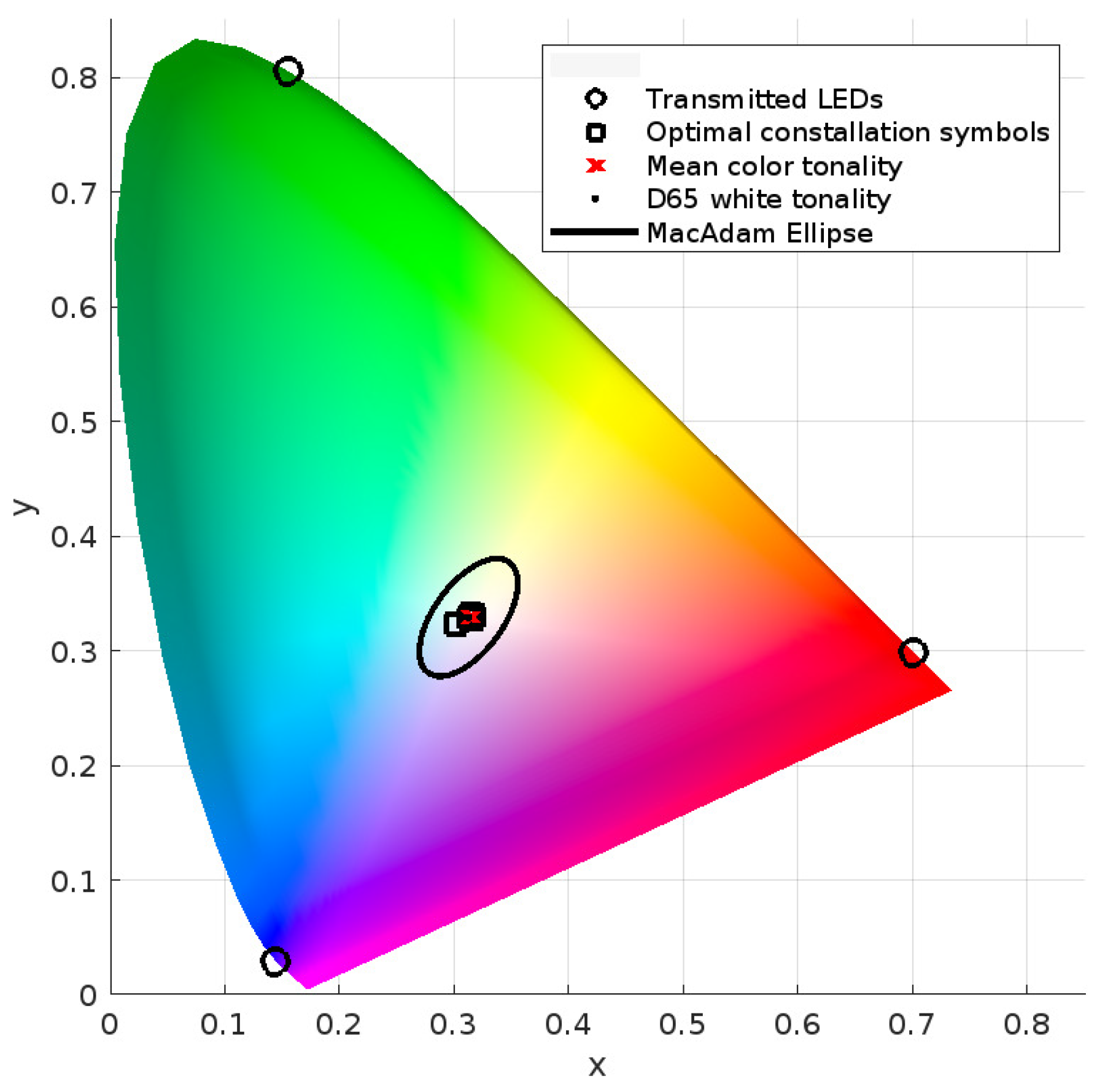 Photonics 11 00616 g008 Photonics 11 00616 g008