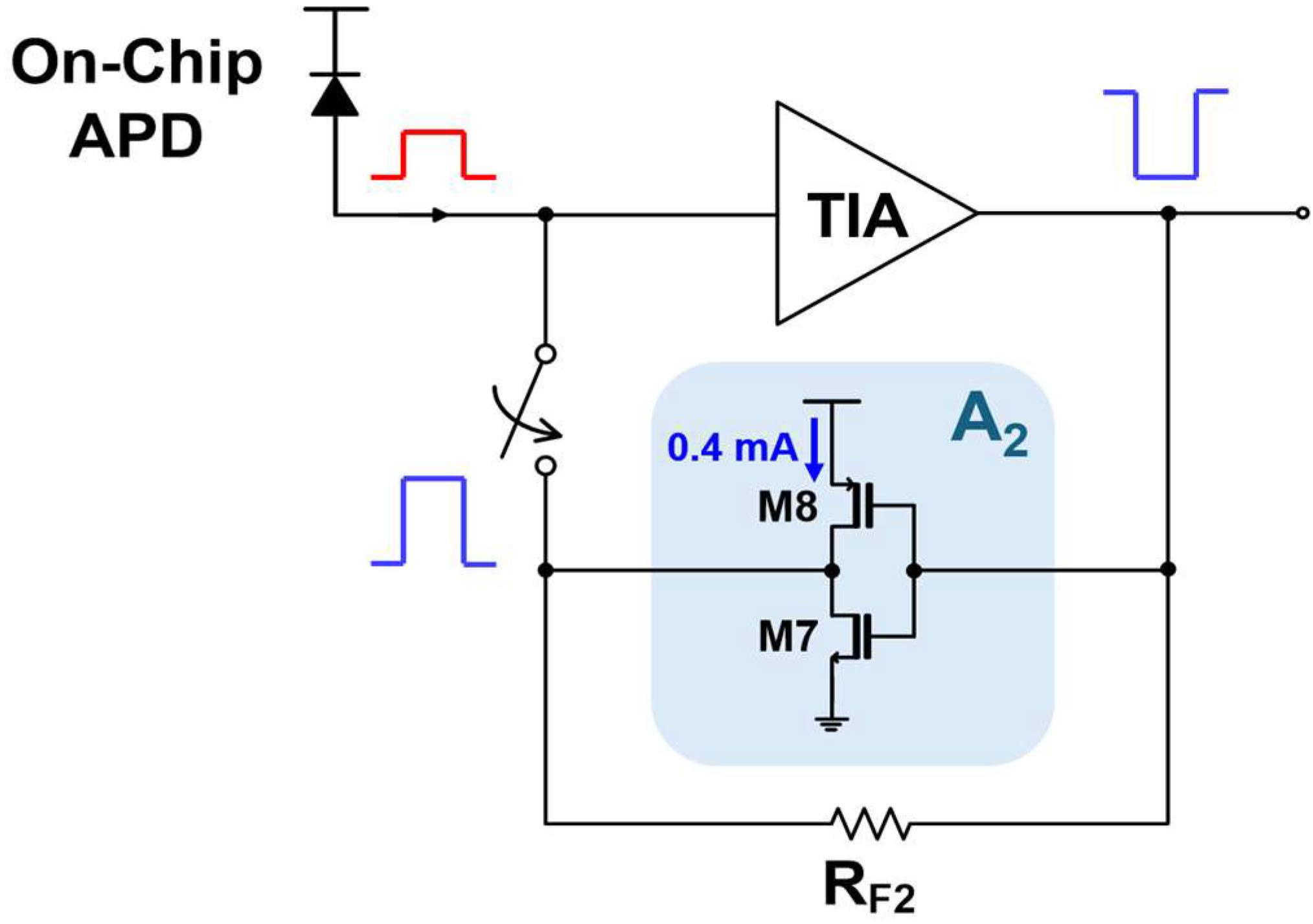 Photonics 11 00617 g002 Photonics 11 00617 g002