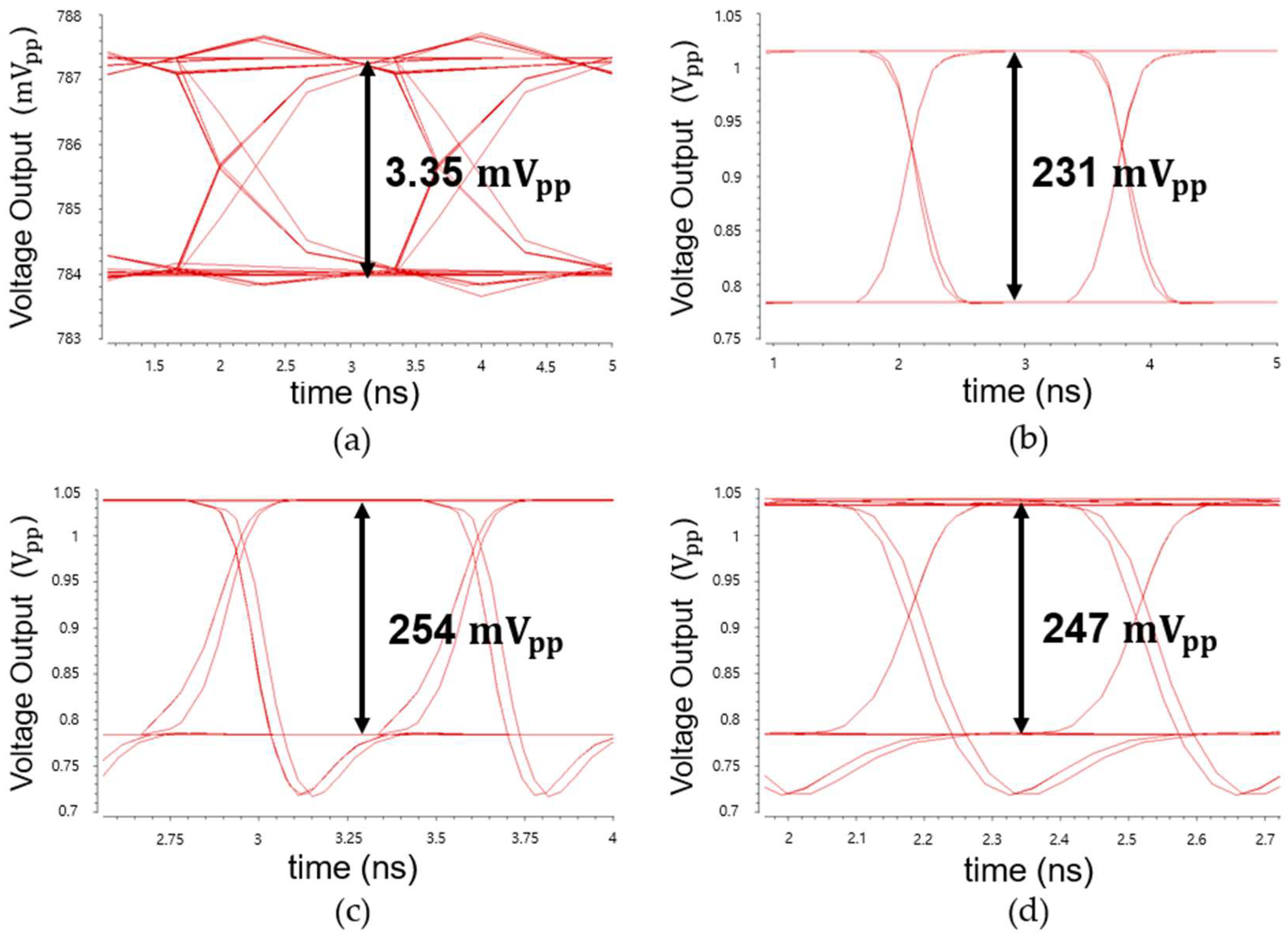 Photonics 11 00617 g008 Photonics 11 00617 g008