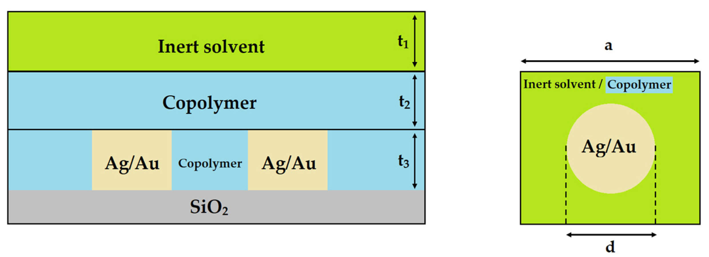 Photonics 11 00618 g001 Photonics 11 00618 g001