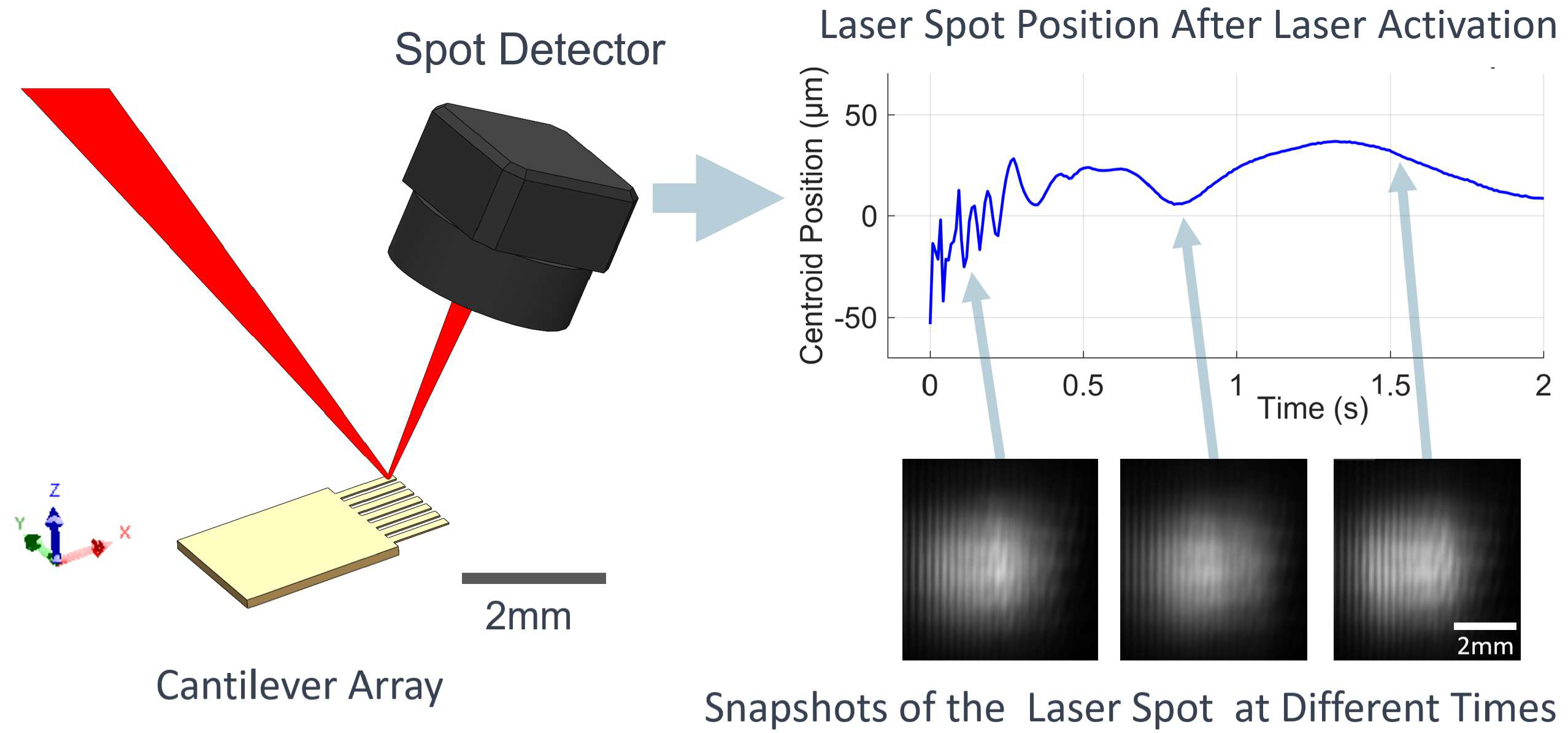Photonics 11 00619 g001 Photonics 11 00619 g001