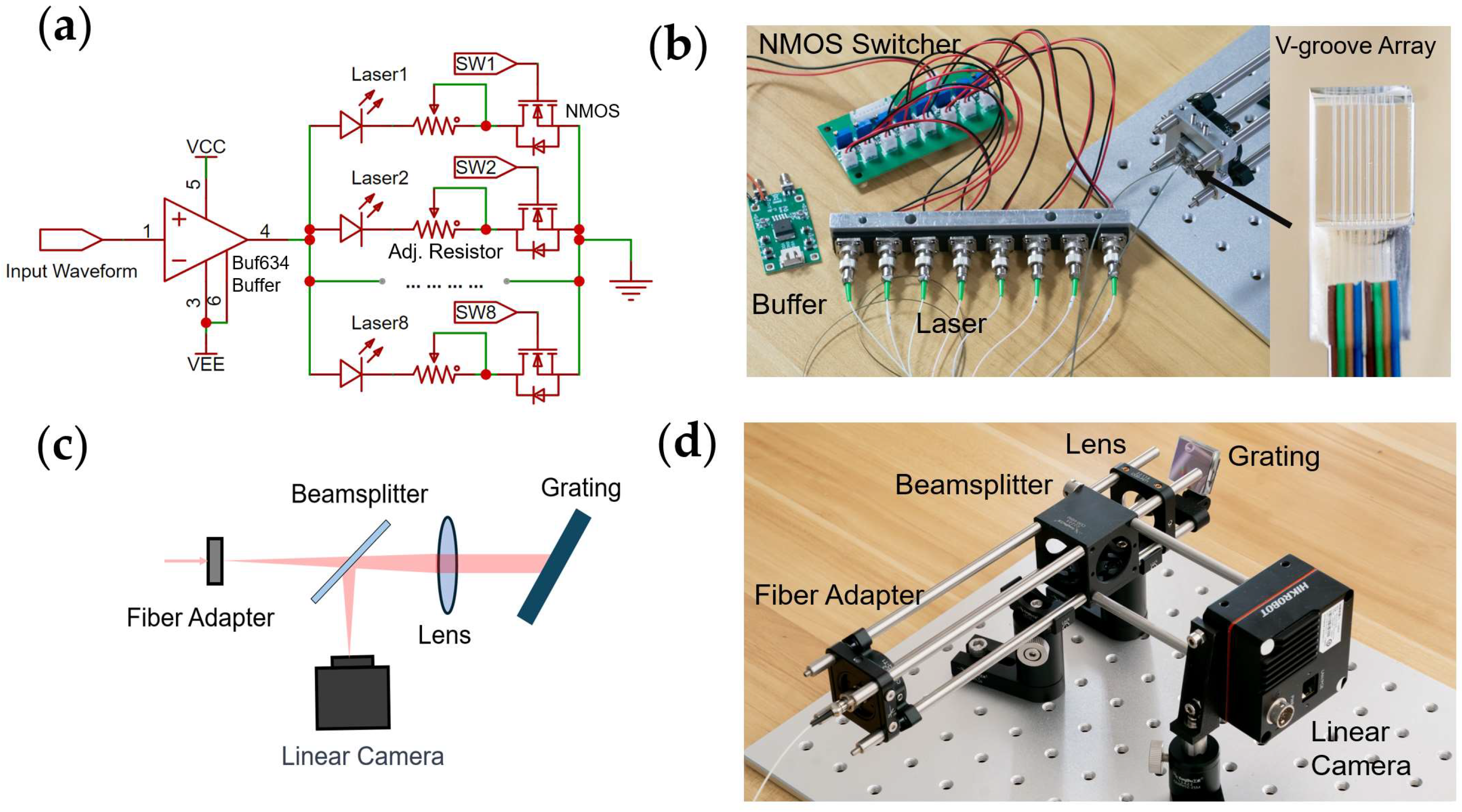 Photonics 11 00619 g003 Photonics 11 00619 g003