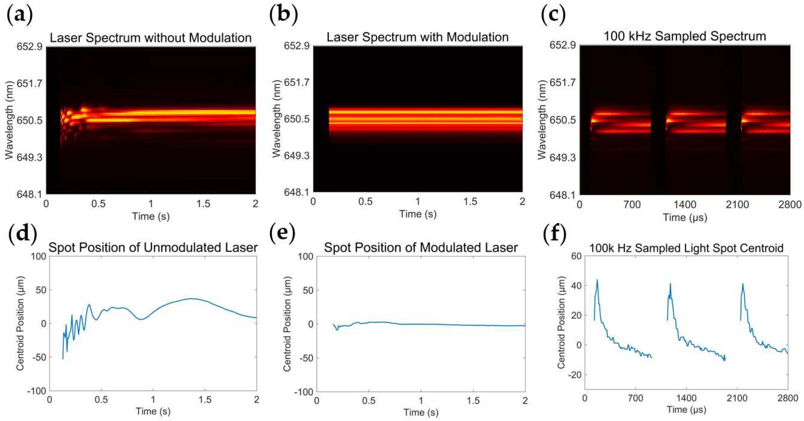 Photonics 11 00619 g004 Photonics 11 00619 g004