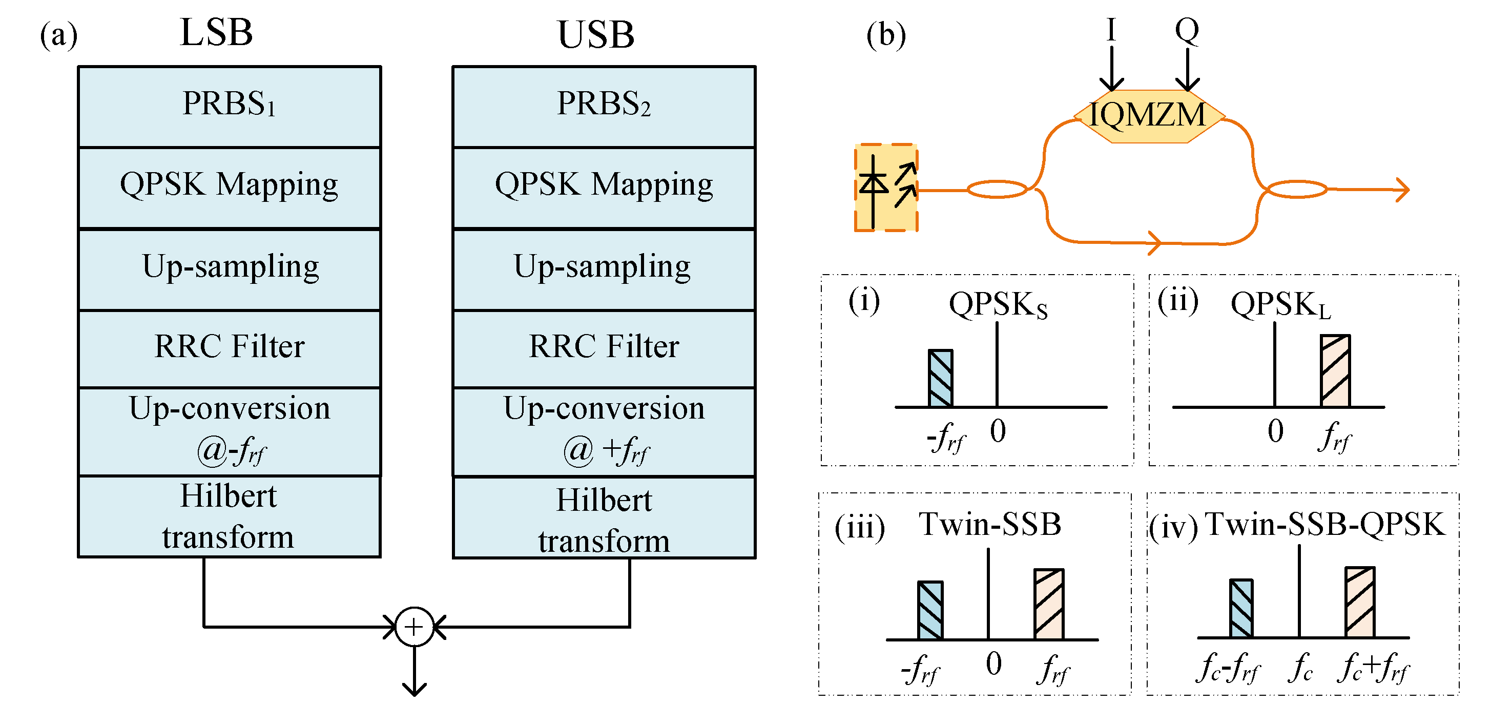 Photonics 11 00624 g001 Photonics 11 00624 g001