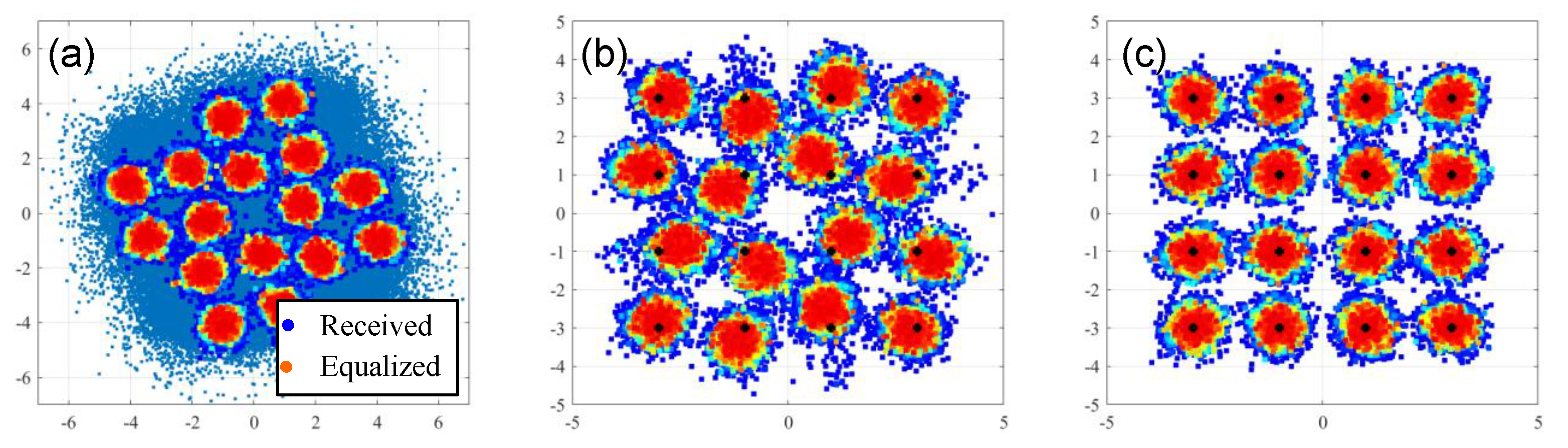 Photonics 11 00624 g007 Photonics 11 00624 g007