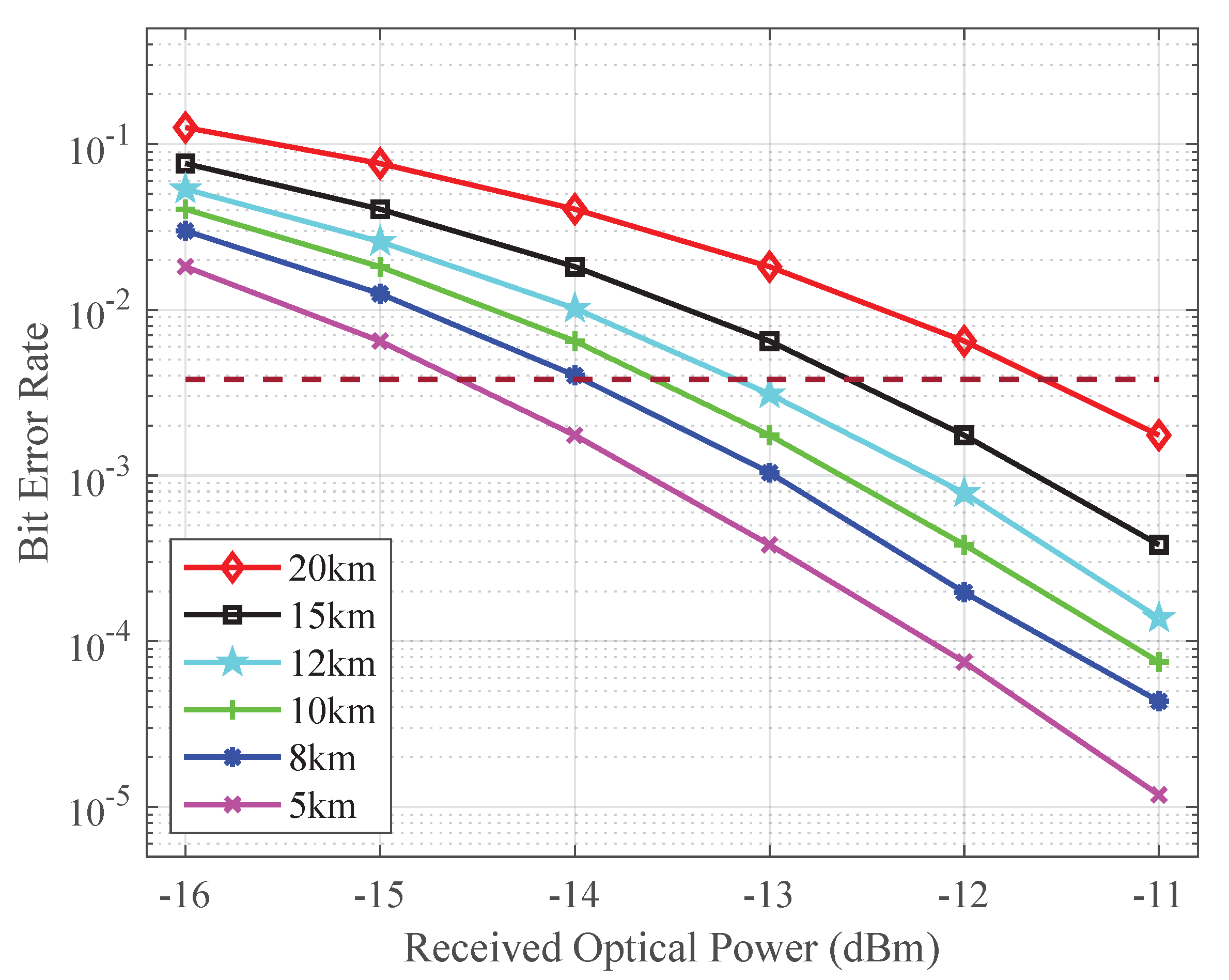 Photonics 11 00624 g008 Photonics 11 00624 g008