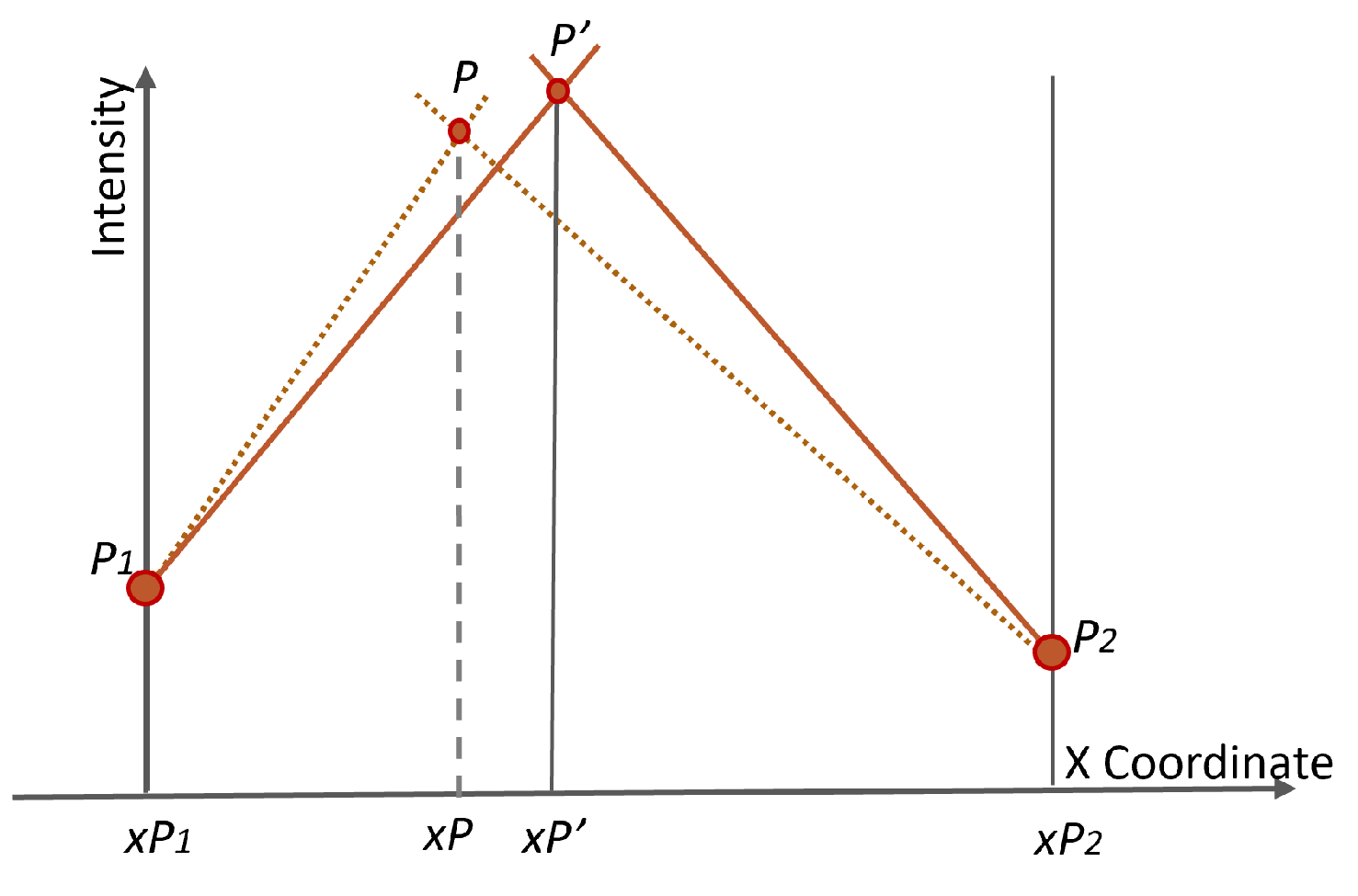 Photonics 11 00626 g004
