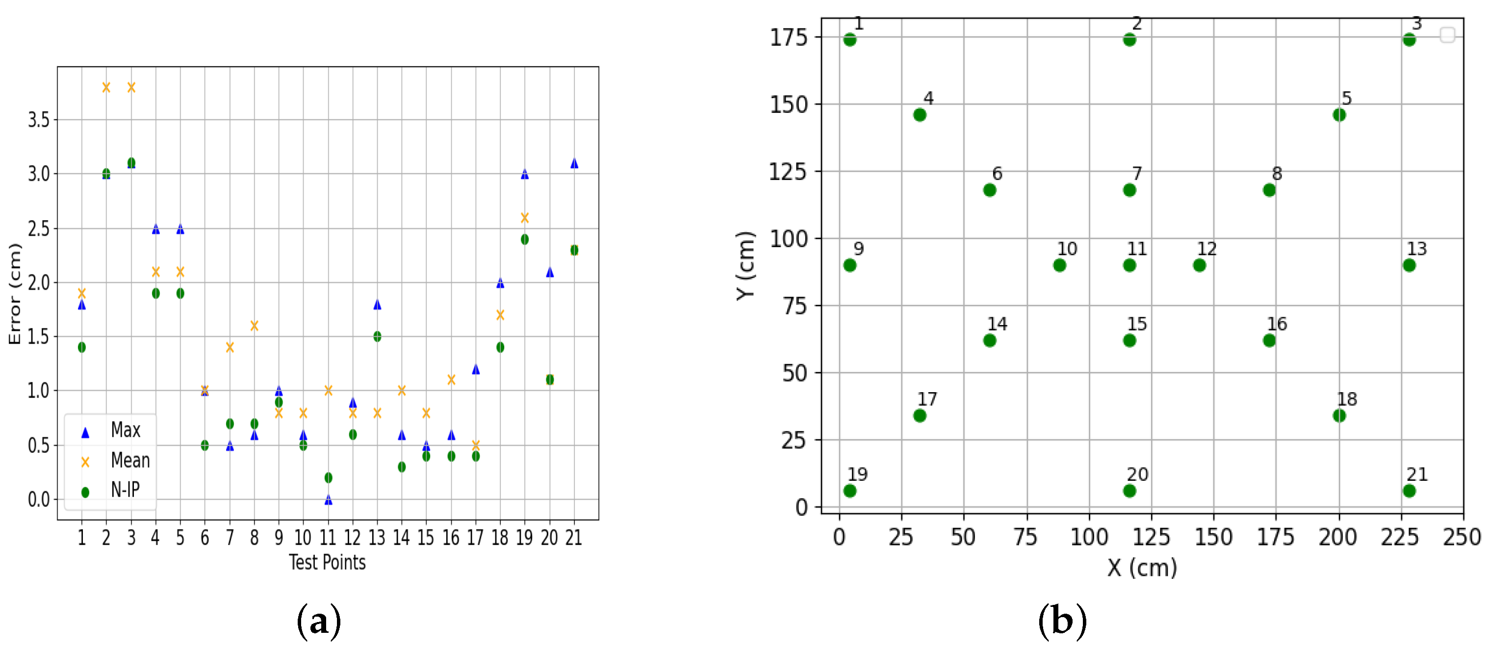 Photonics 11 00626 g010