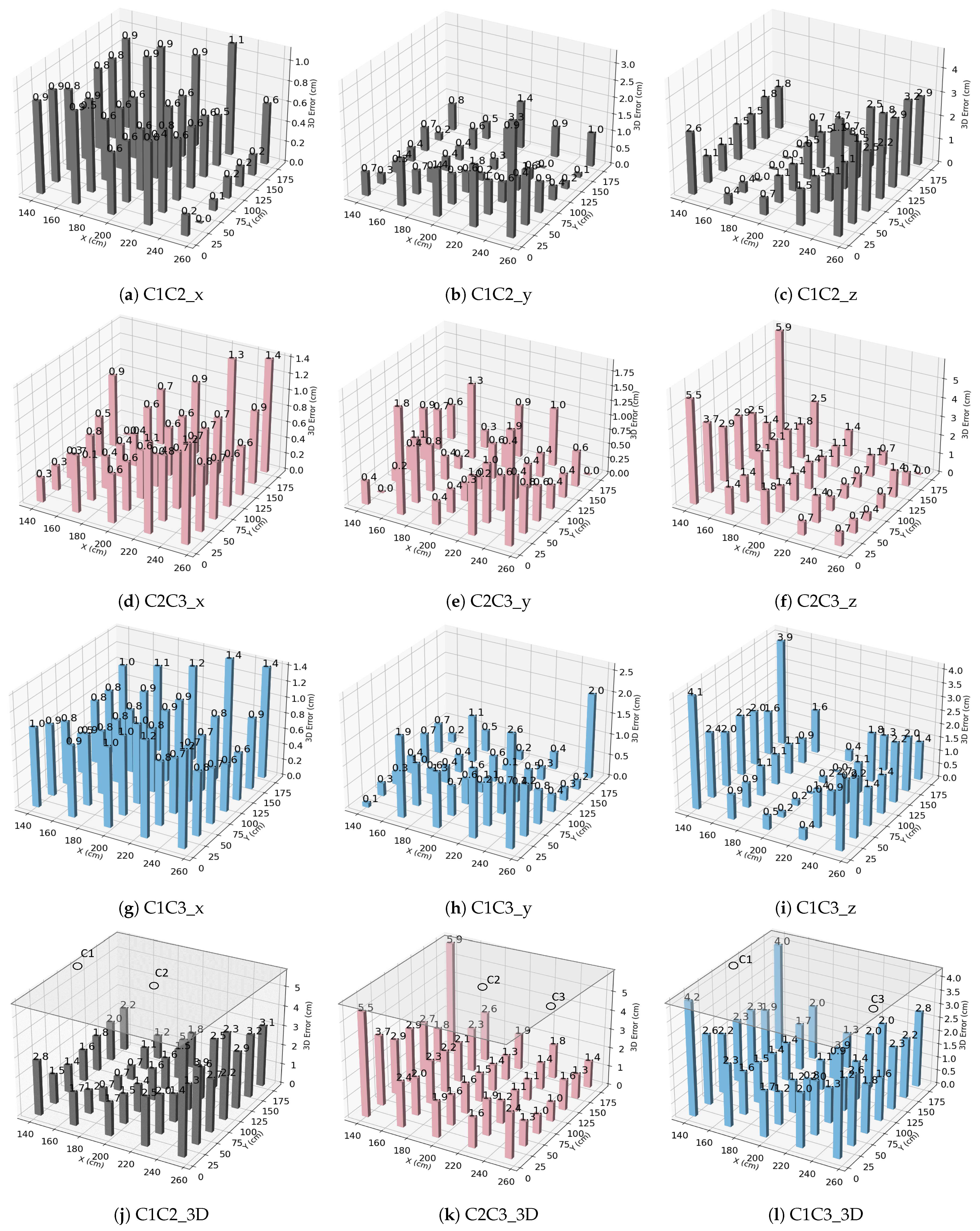 Photonics 11 00626 g012