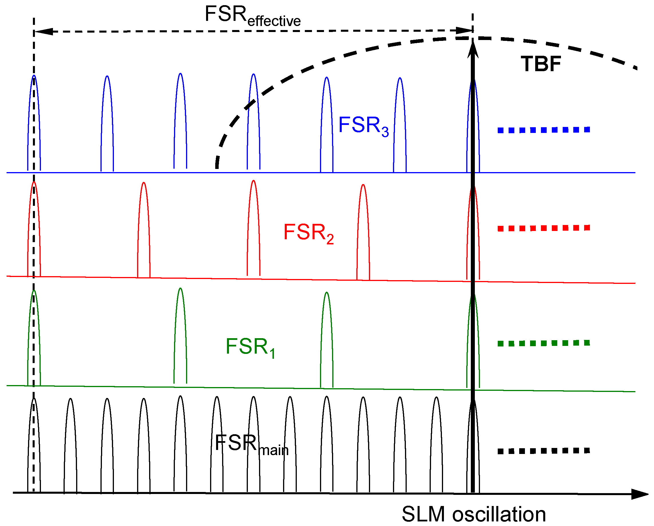 Photonics 11 00628 g002