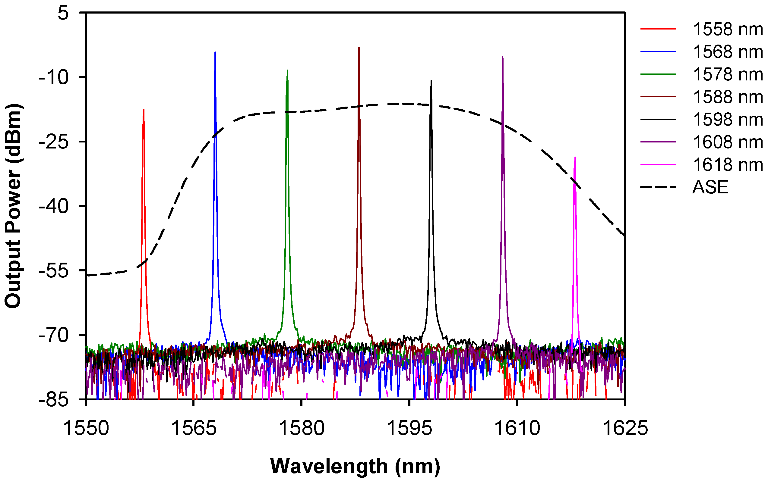 Photonics 11 00628 g003