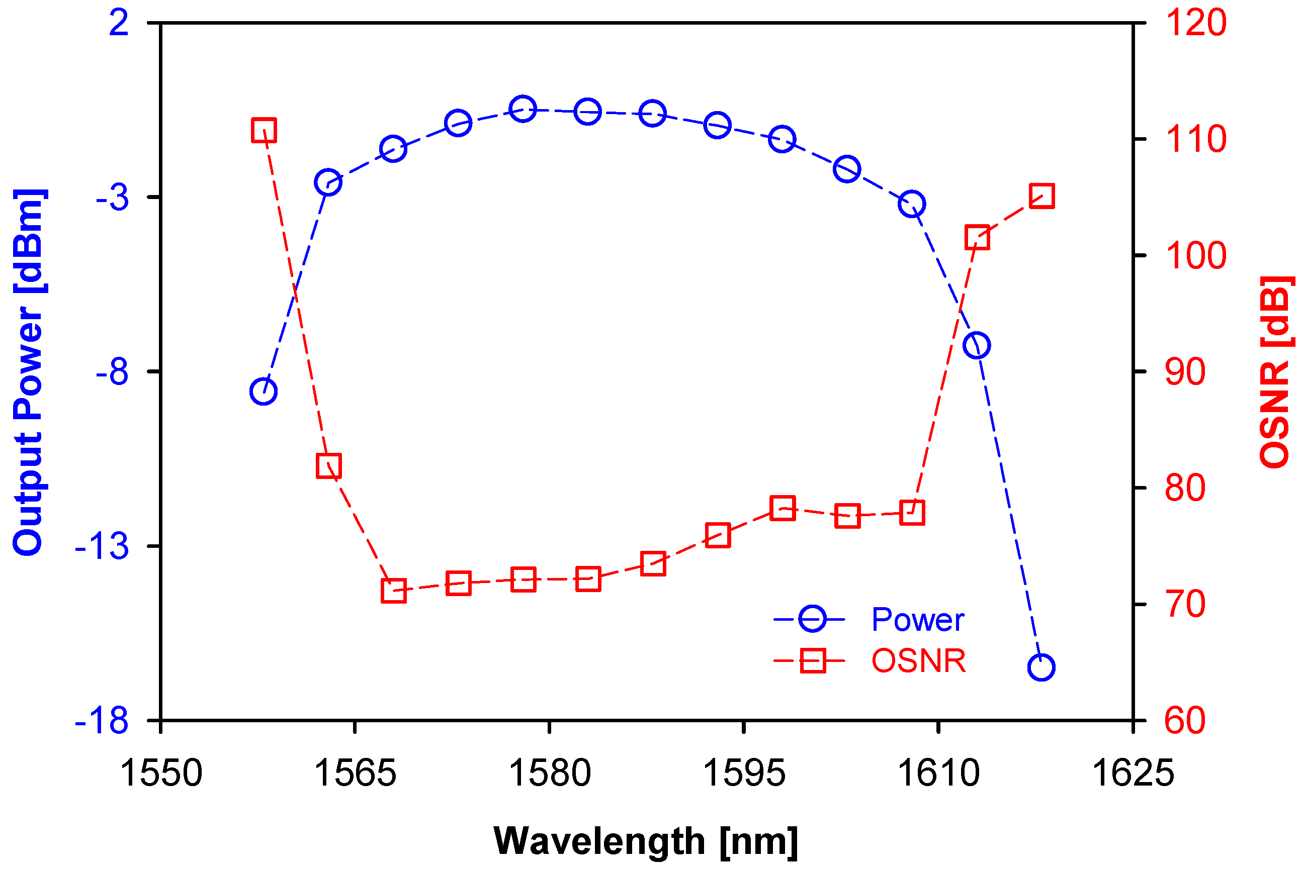 Photonics 11 00628 g004
