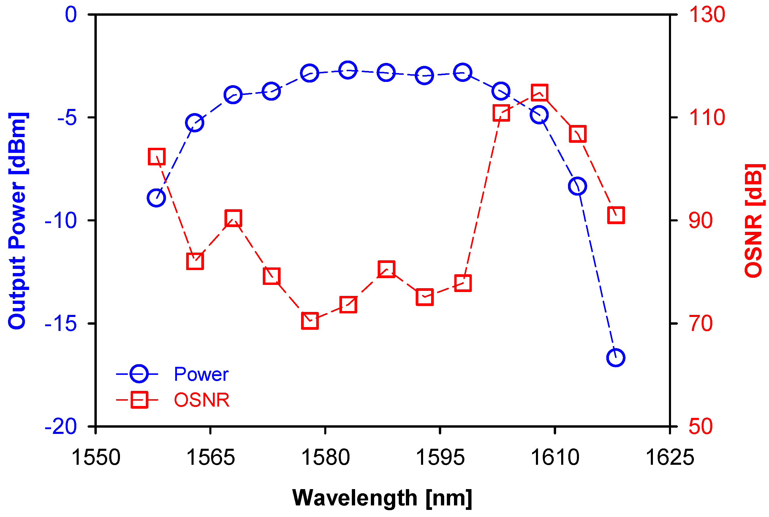 Photonics 11 00628 g011