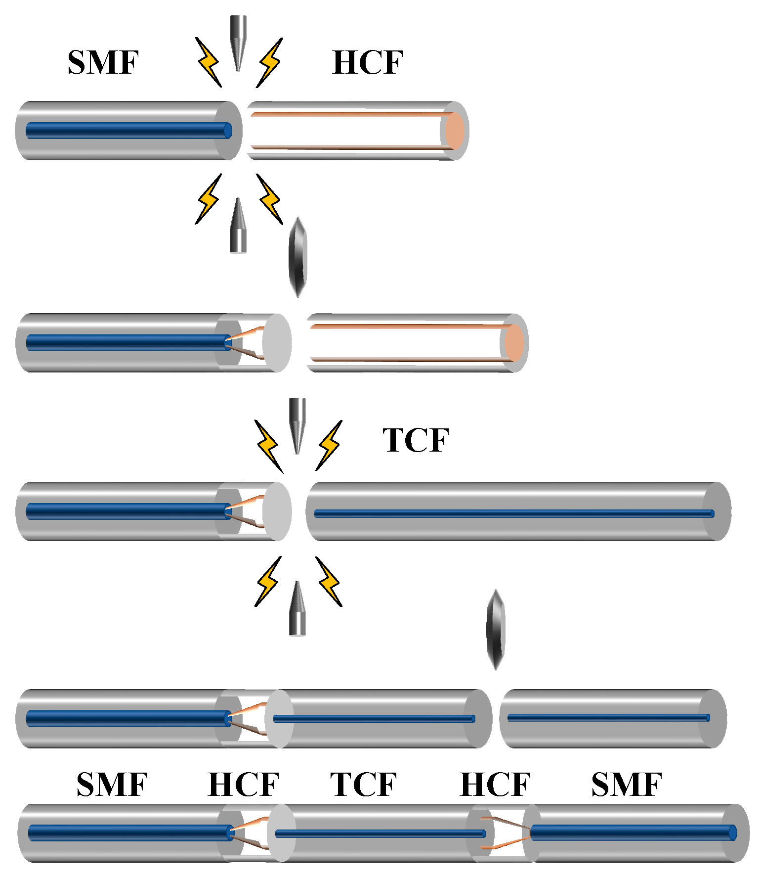 Photonics 11 00631 g006