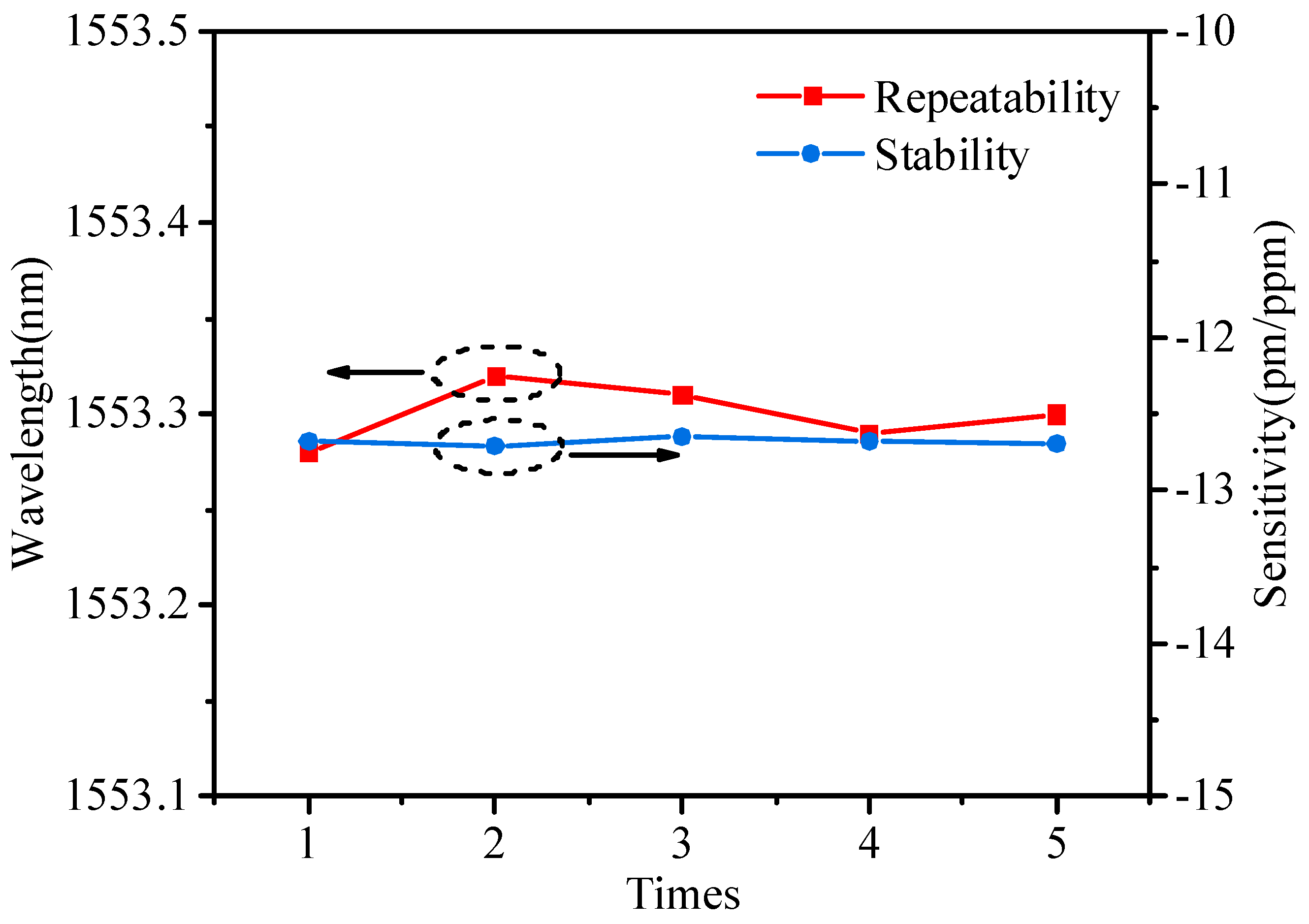 Photonics 11 00631 g011