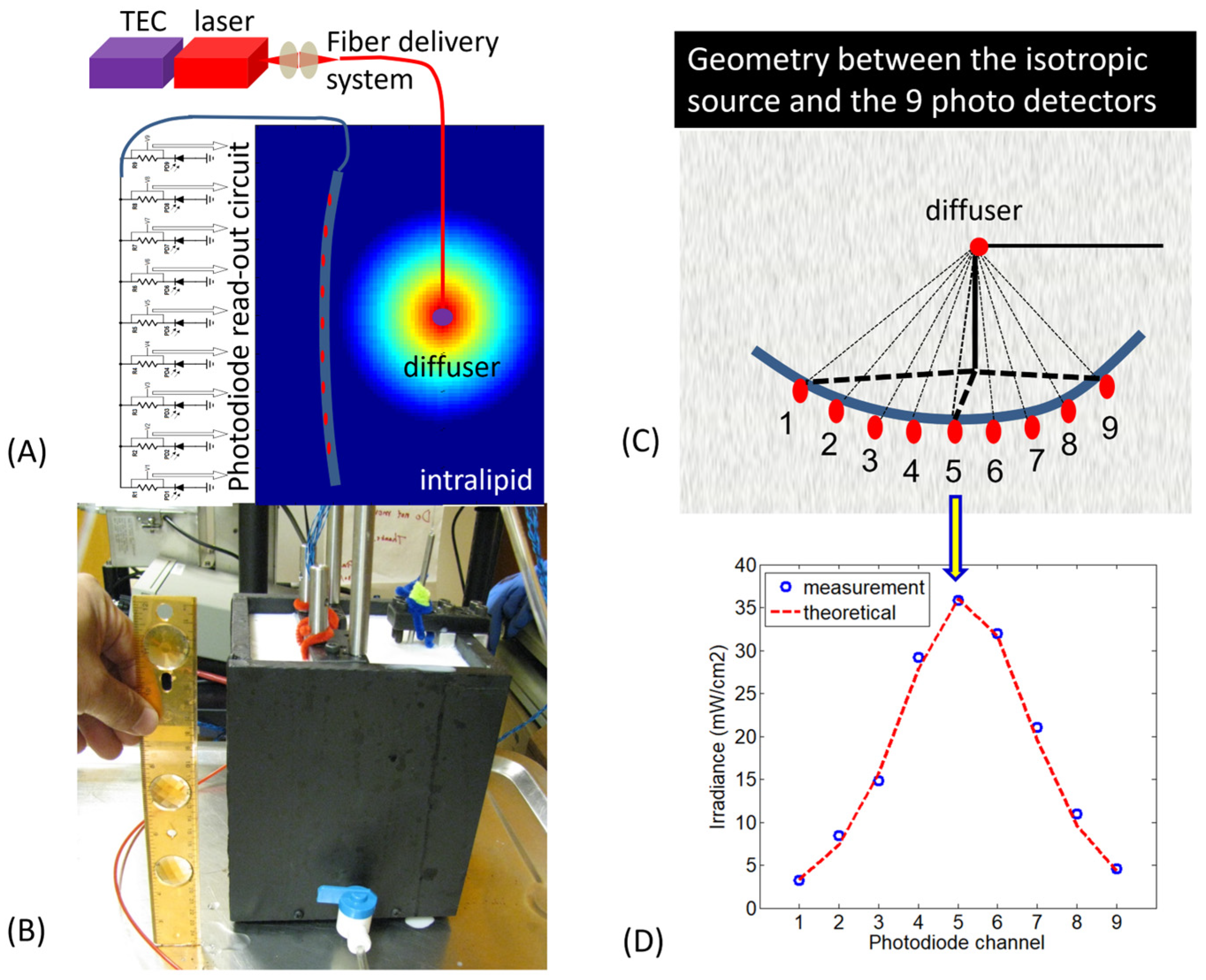 Photonics 11 00632 g001