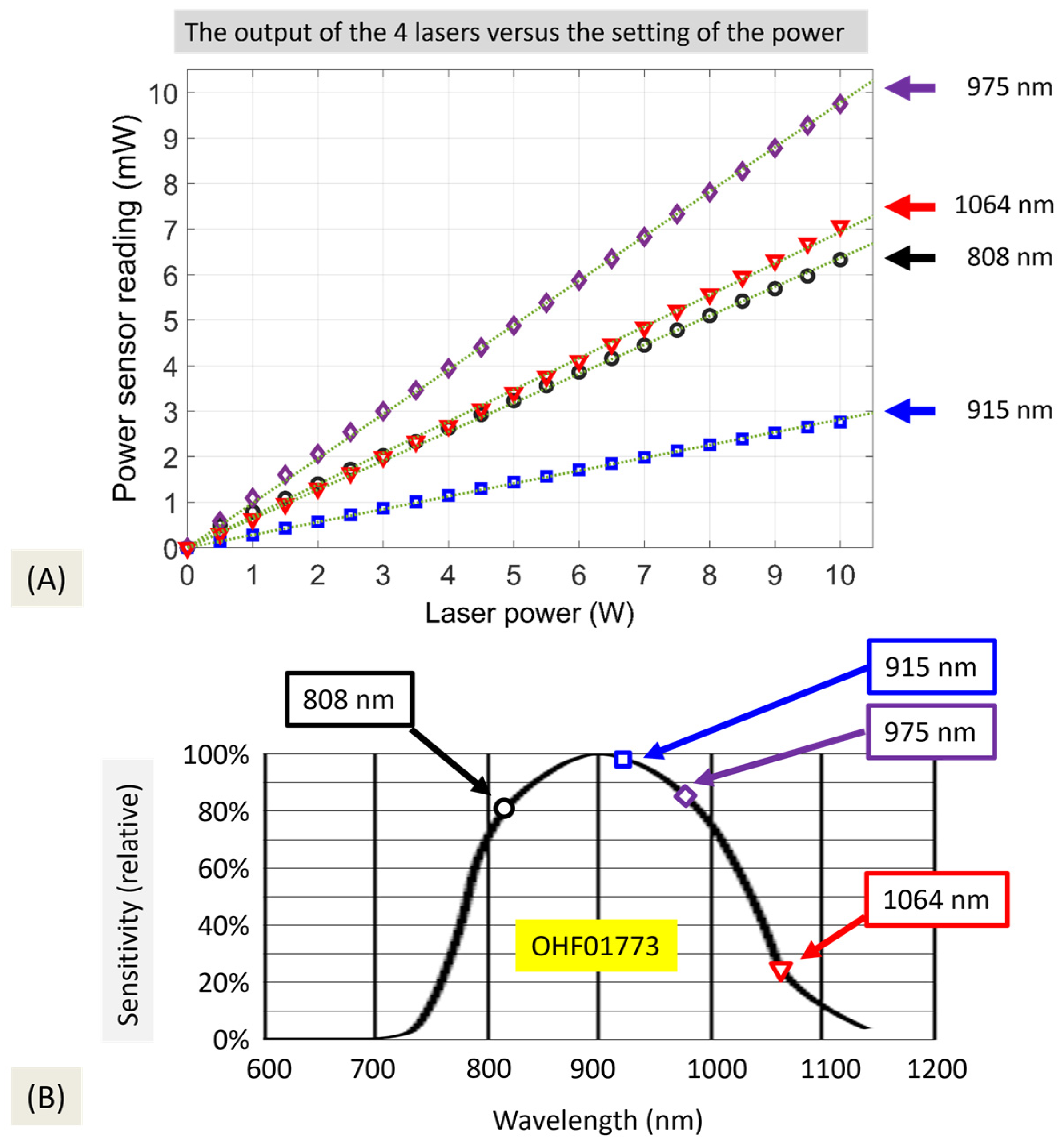 Photonics 11 00632 g003