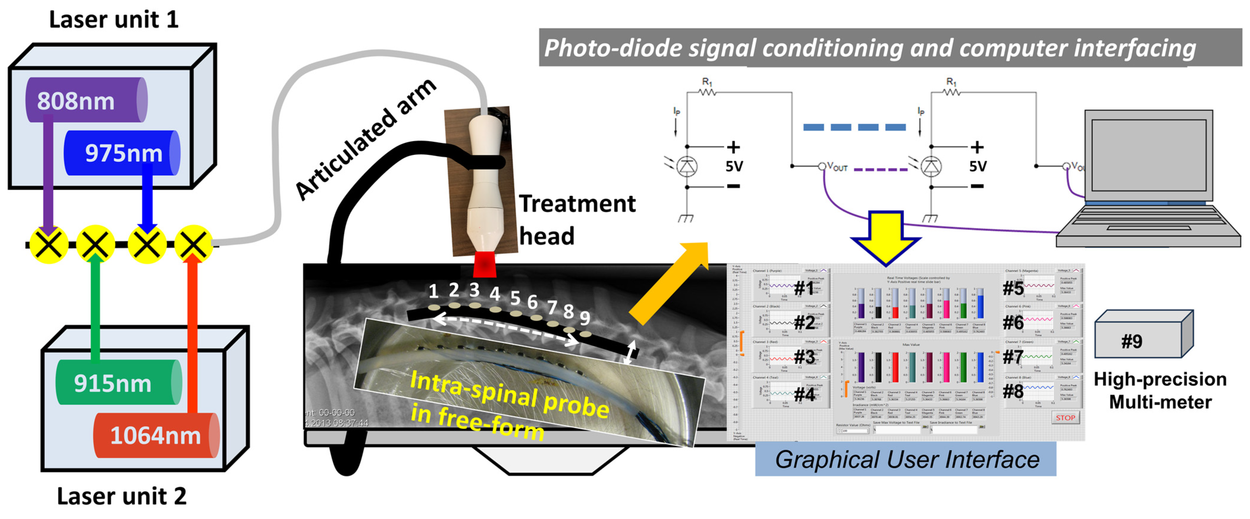 Photonics 11 00632 g004