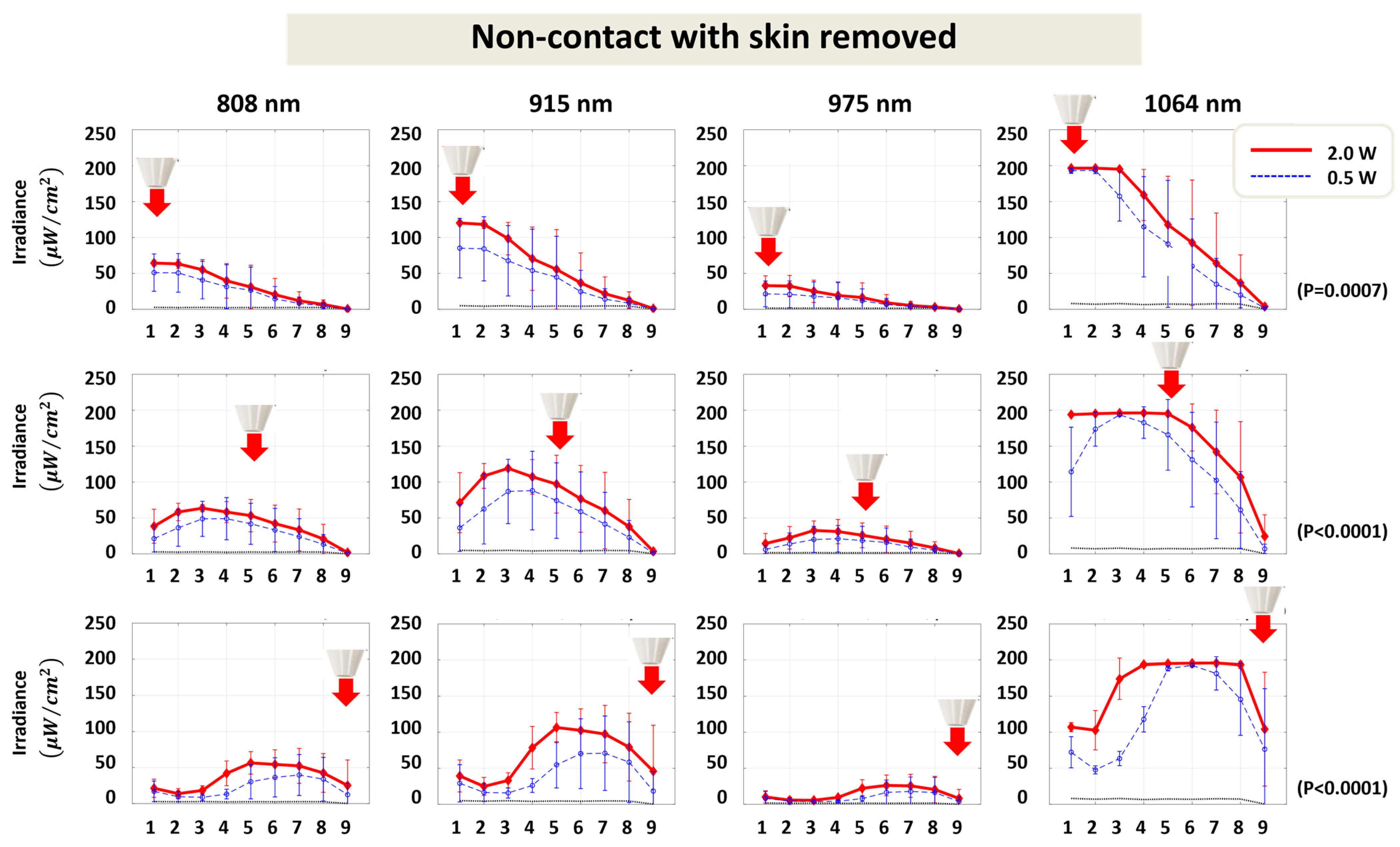 Photonics 11 00632 g005
