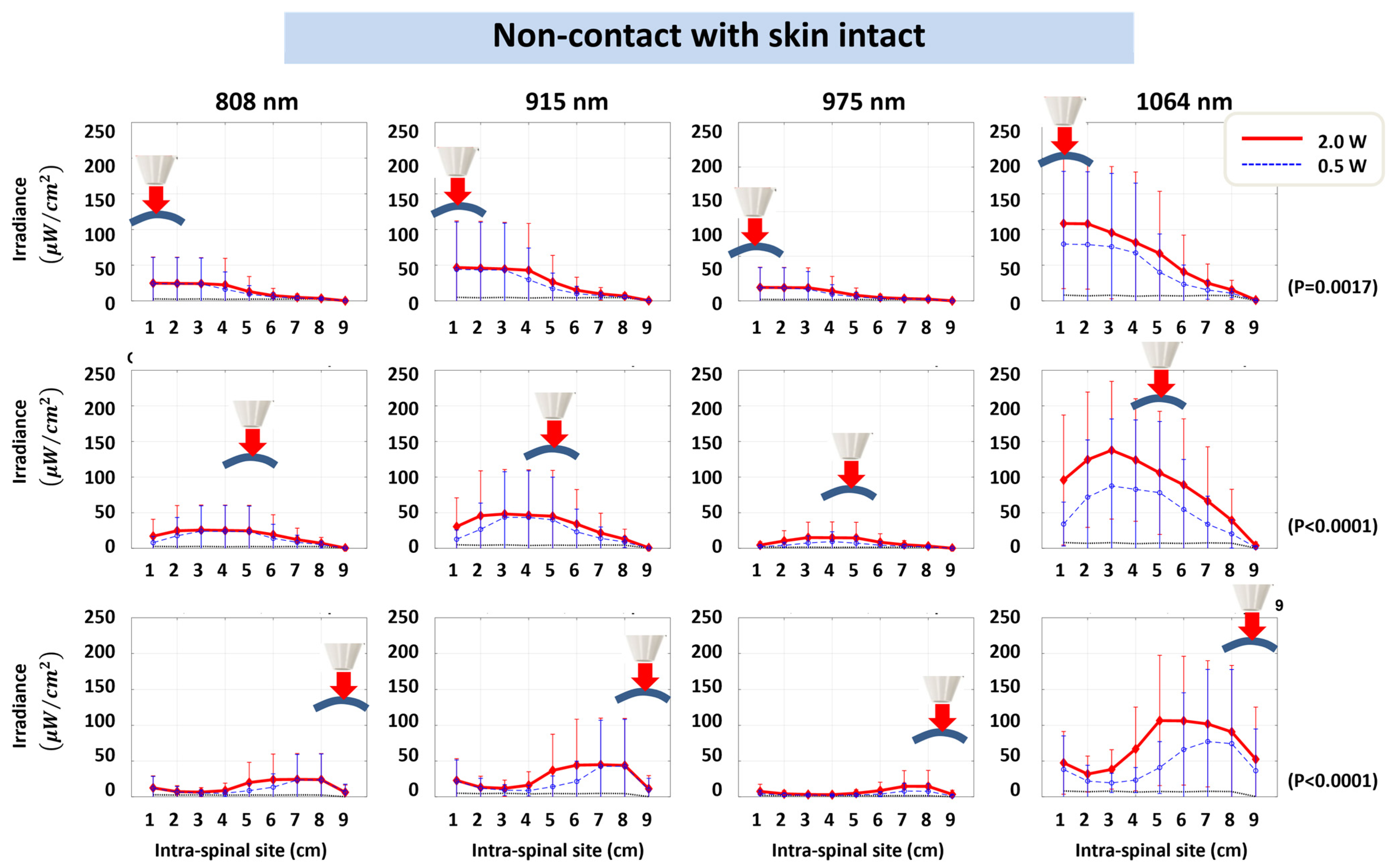 Photonics 11 00632 g006