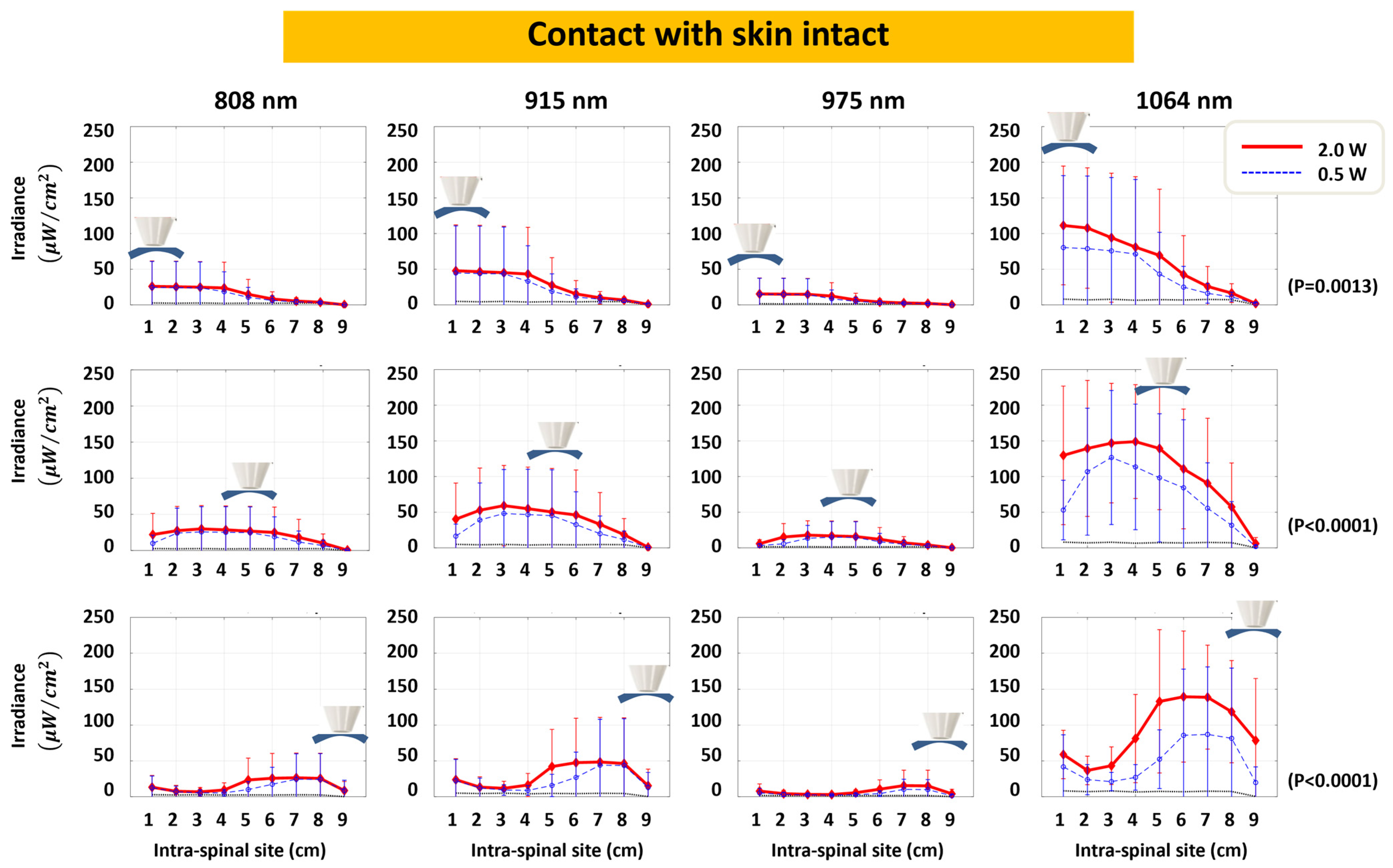 Photonics 11 00632 g007