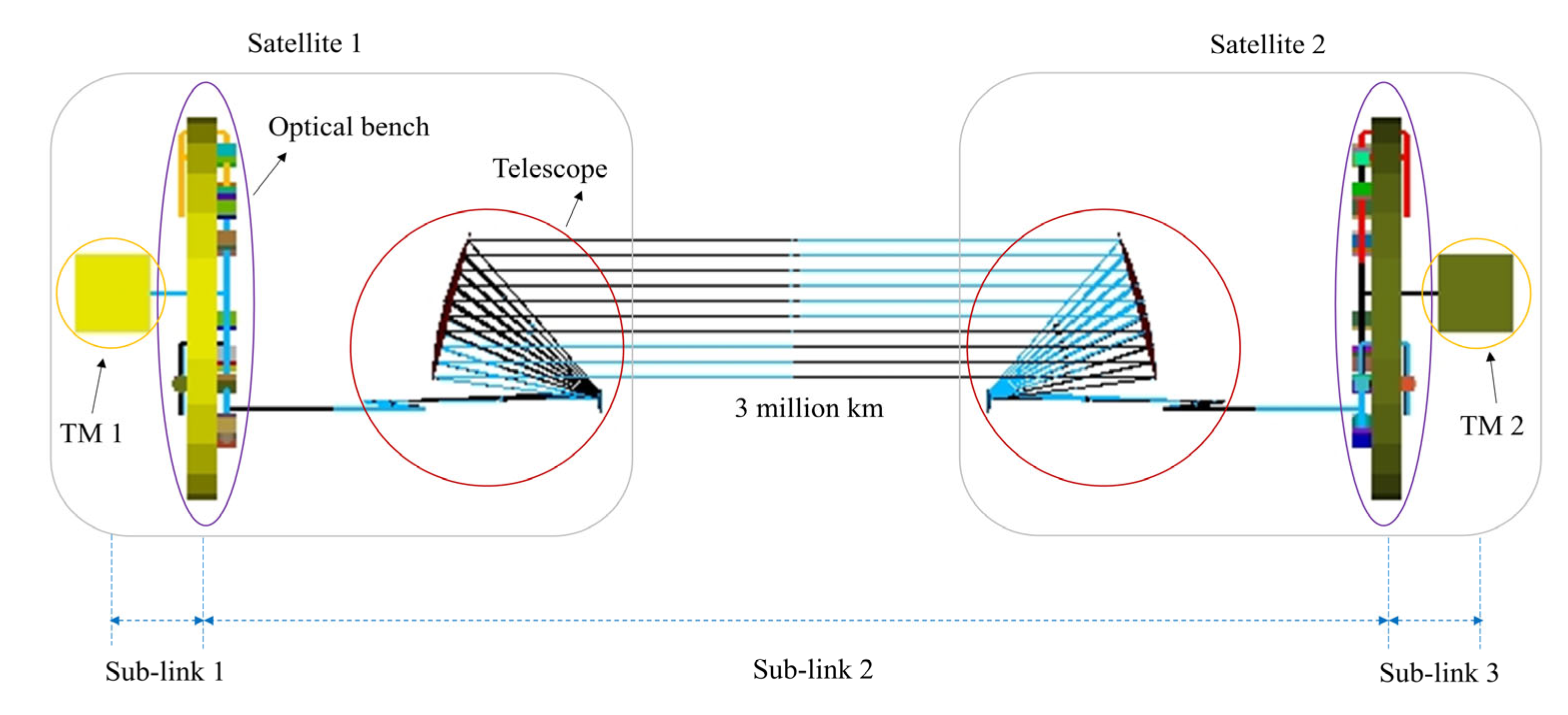 Photonics 11 00638 g001