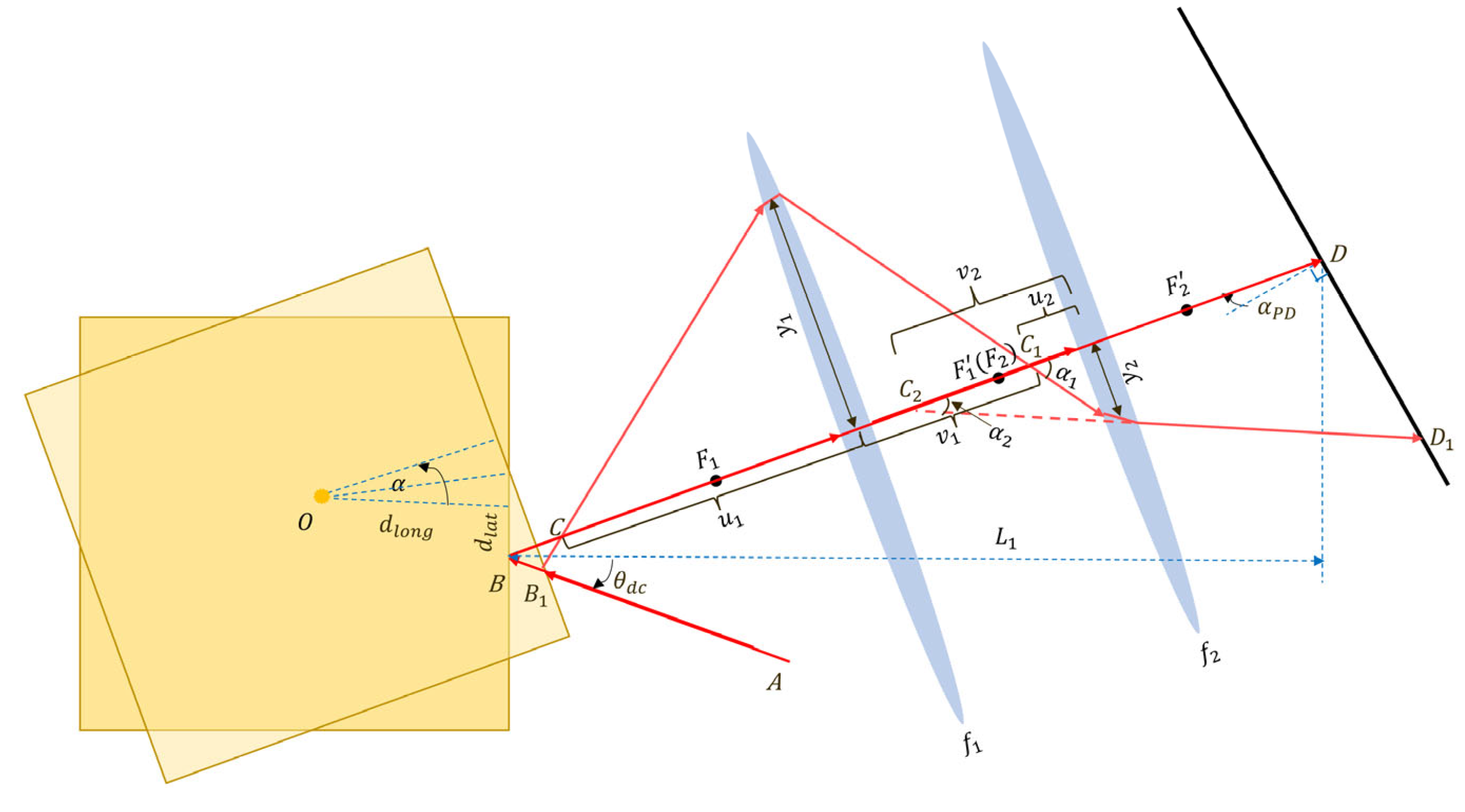 Photonics 11 00638 g005