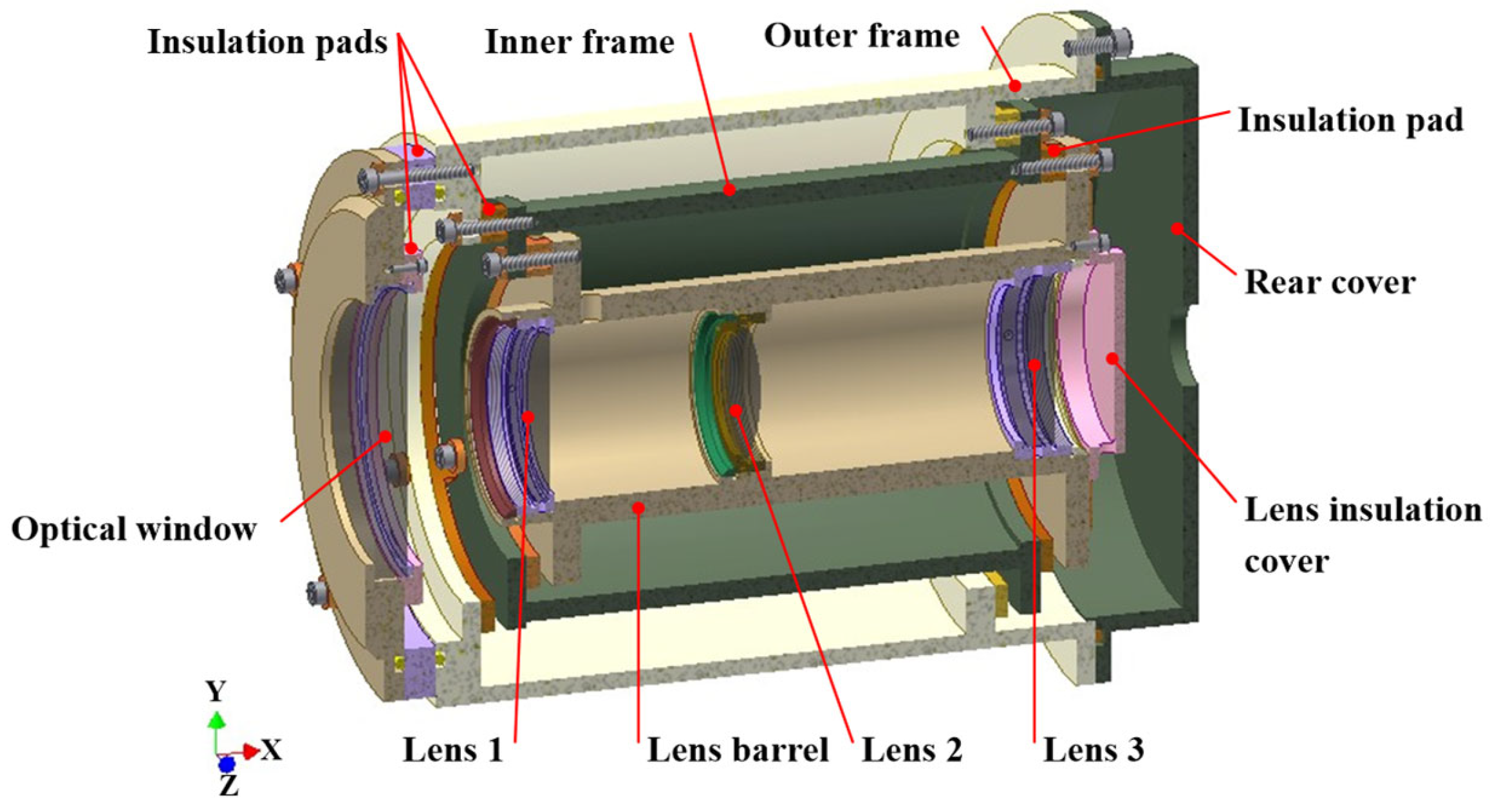 Photonics 11 00641 g001