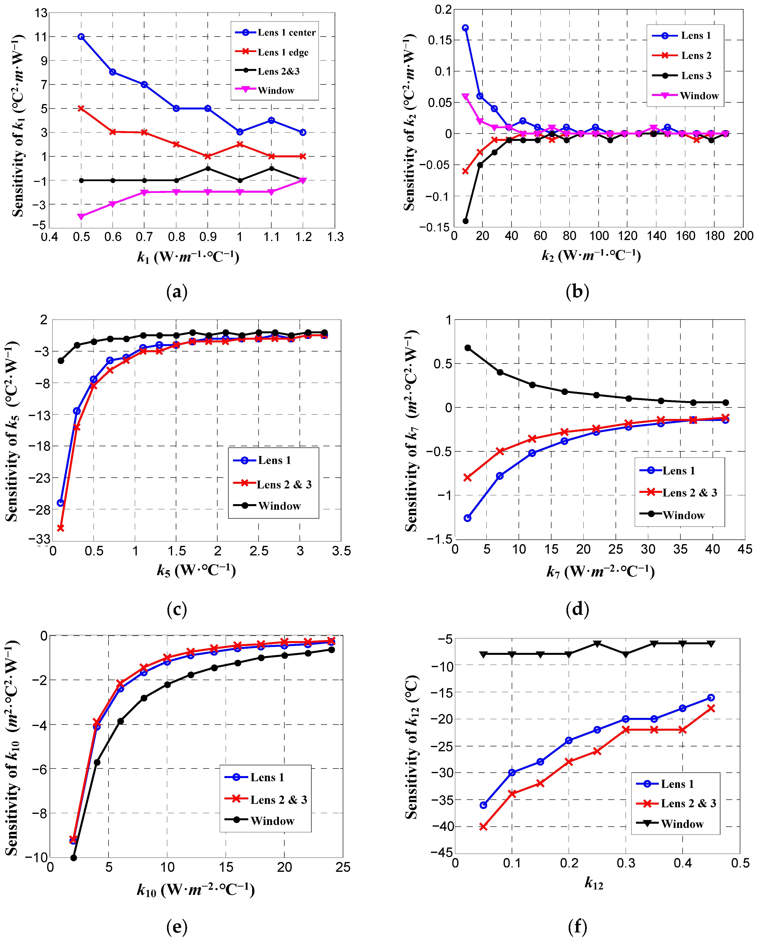 Photonics 11 00641 g003a