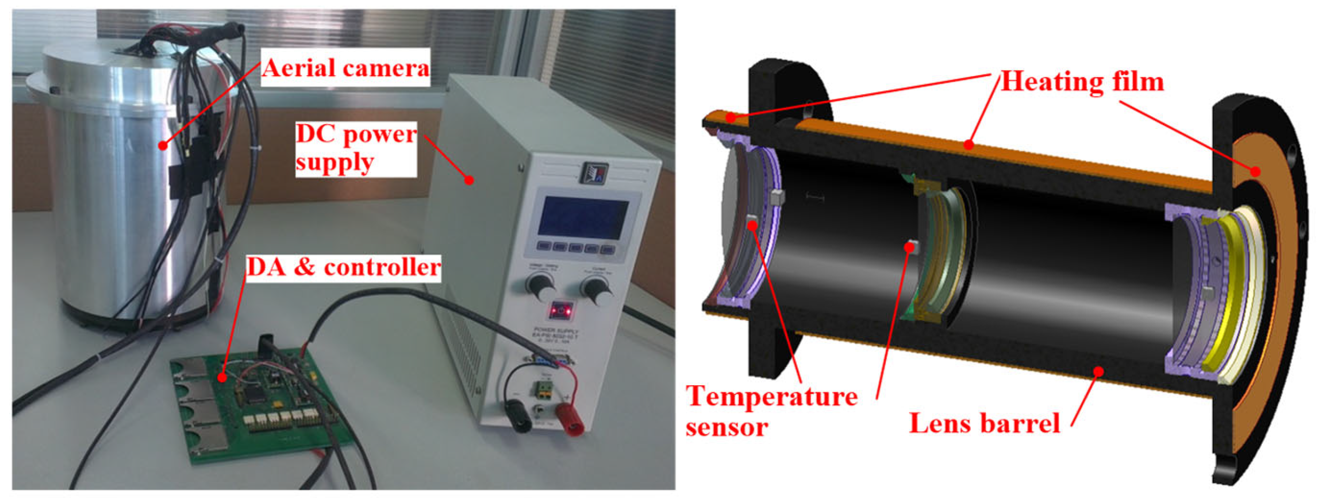 Photonics 11 00641 g004