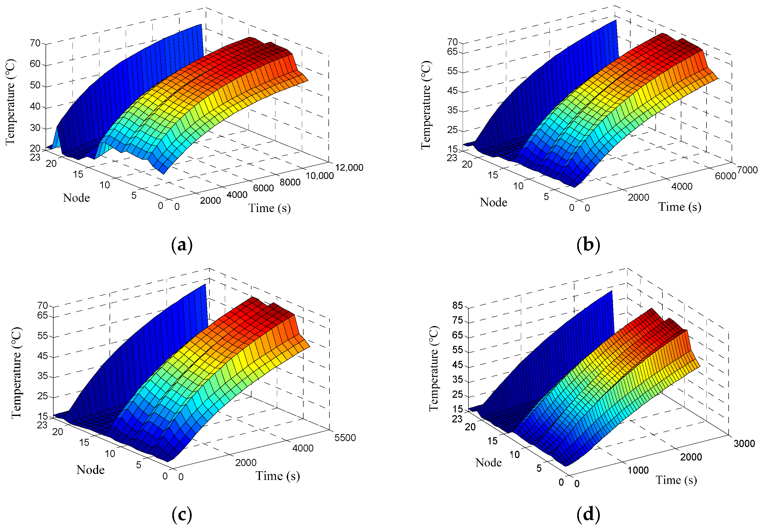Photonics 11 00641 g005