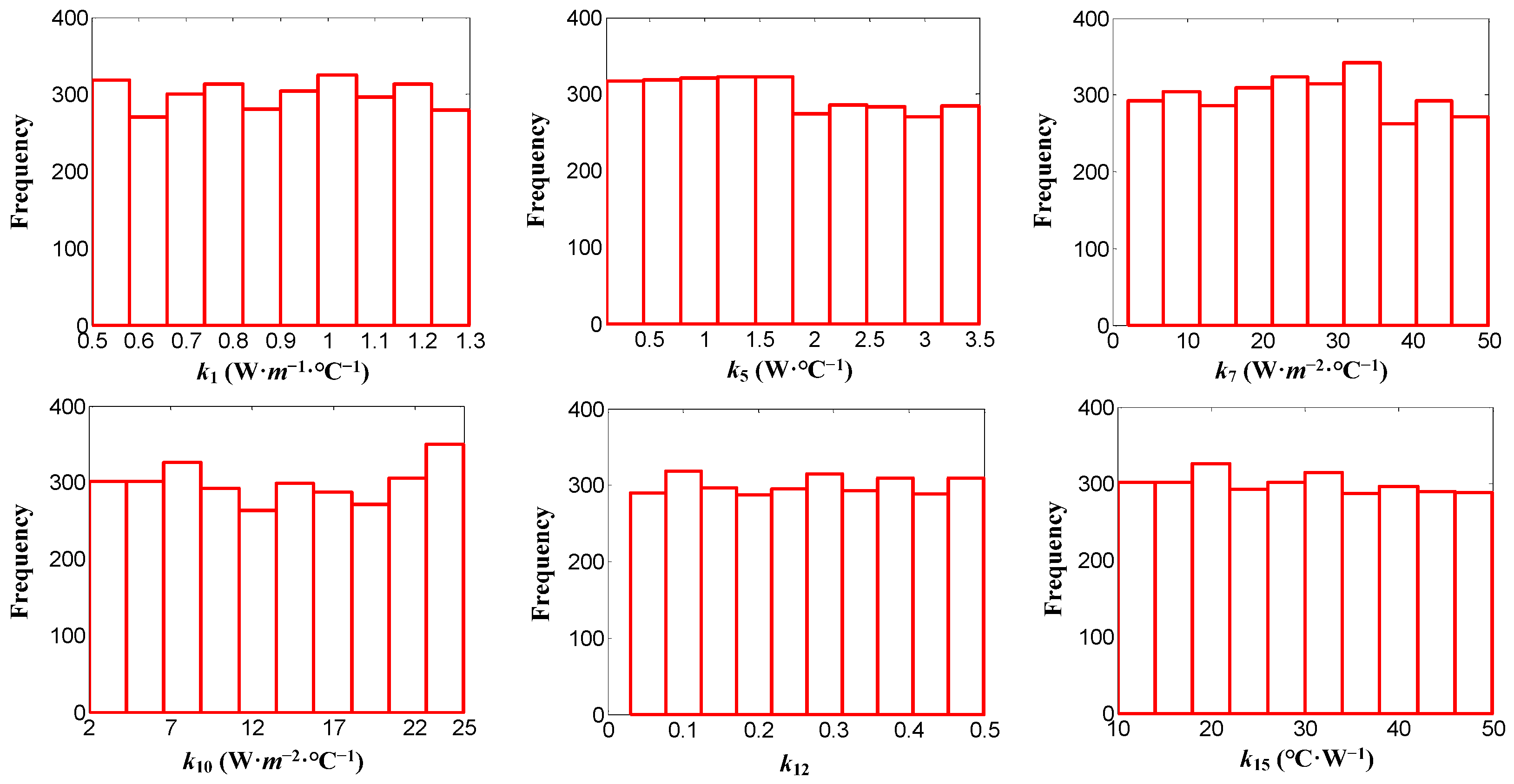 Photonics 11 00641 g006