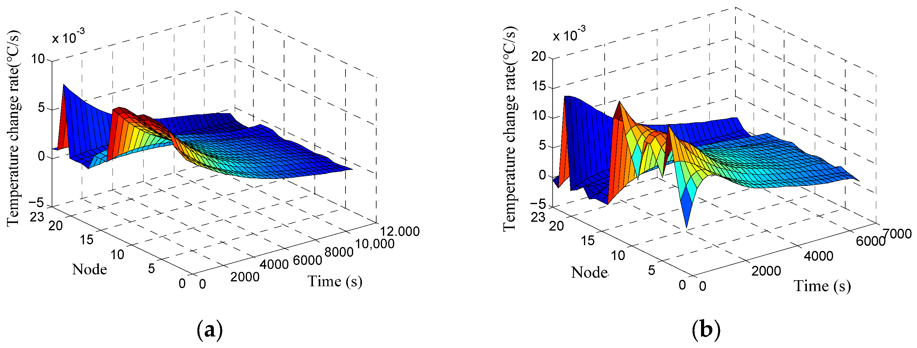 Photonics 11 00641 g008a