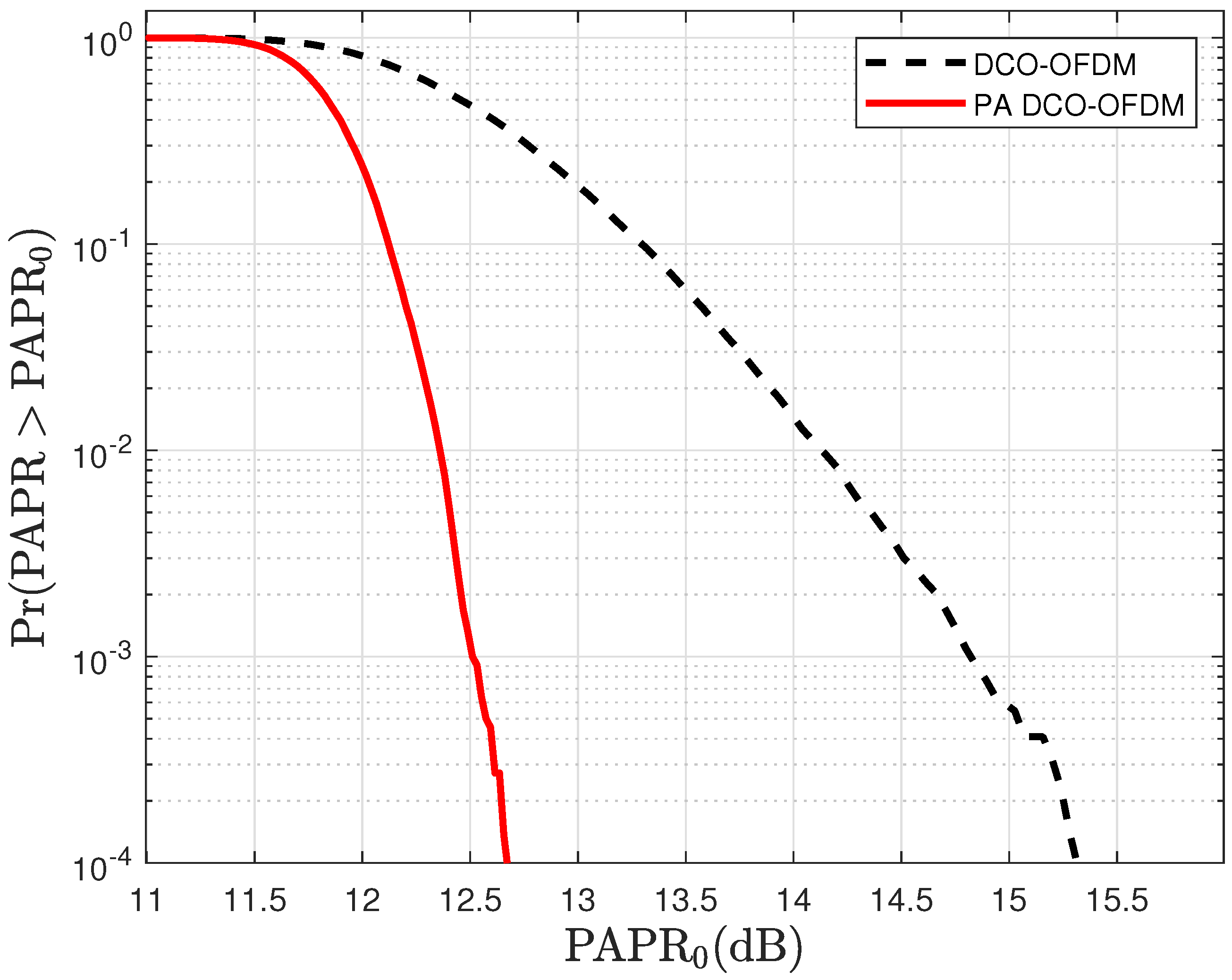 Photonics 11 00643 g003 Photonics 11 00643 g003