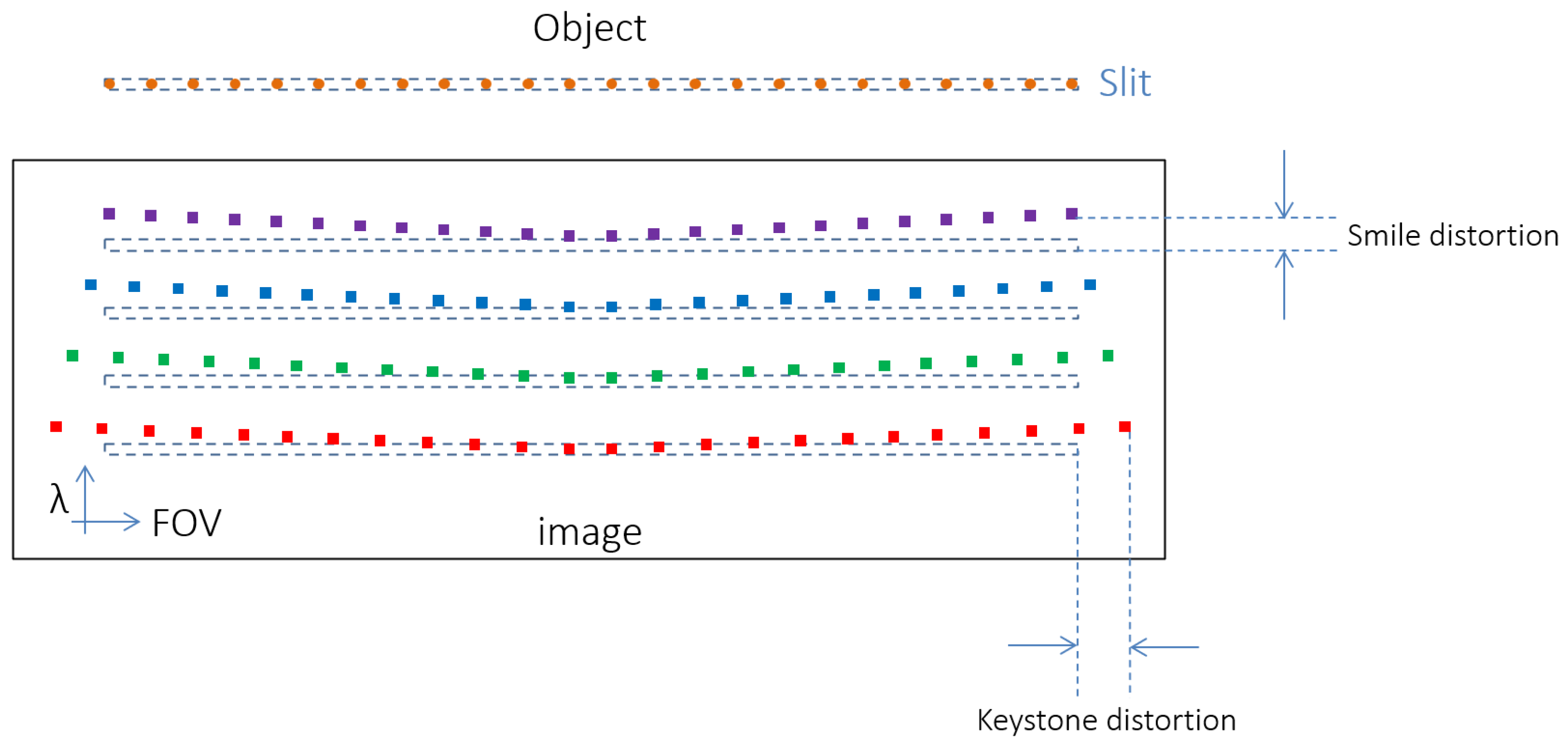 Photonics 11 00644 g005