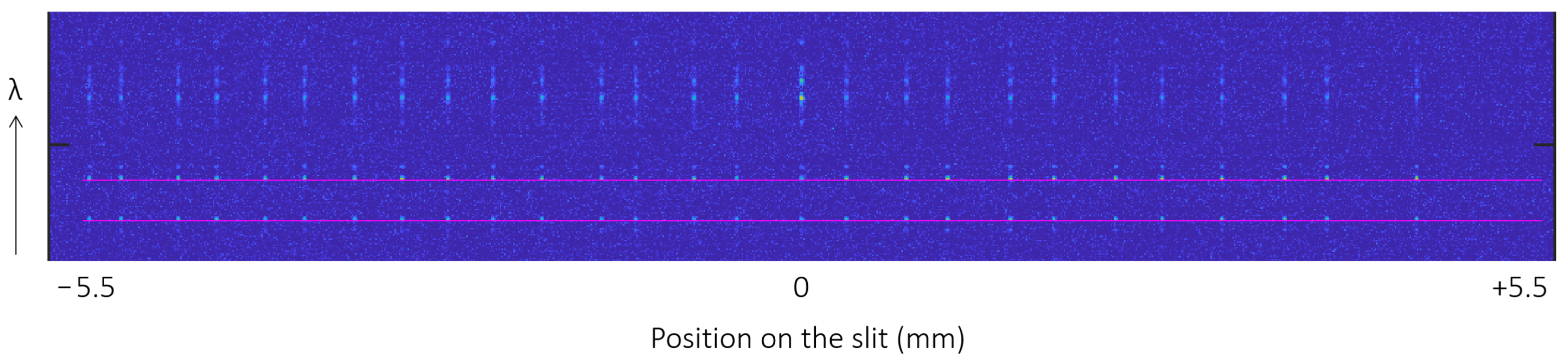 Photonics 11 00644 g010