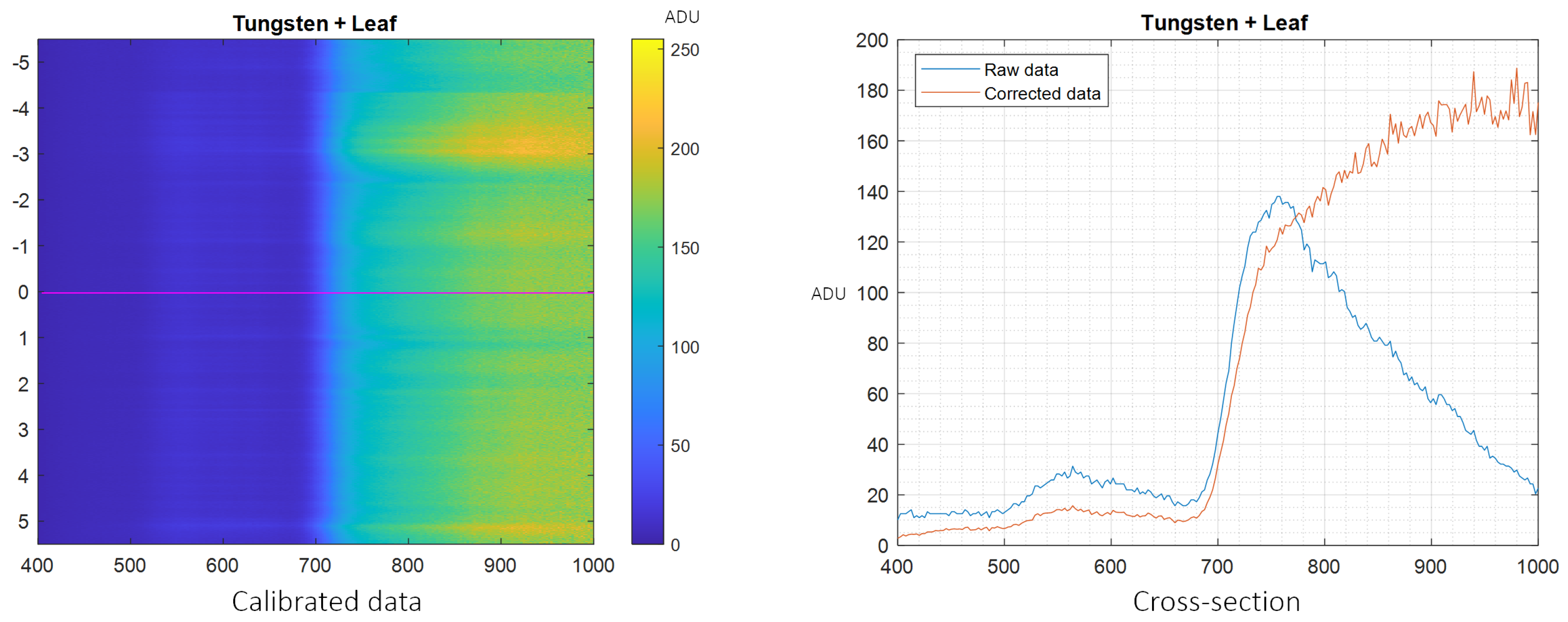 Photonics 11 00644 g015