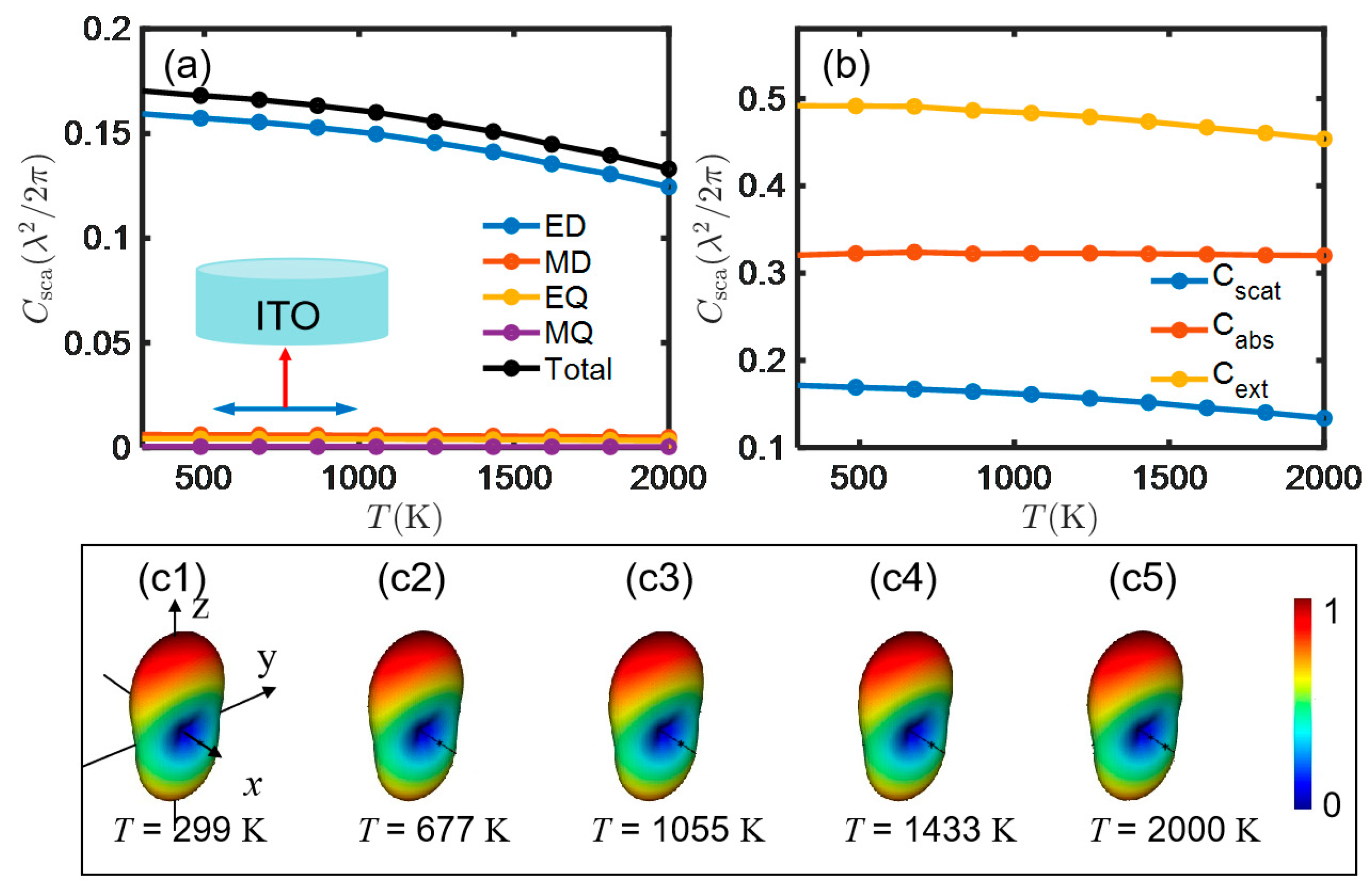 Photonics 11 00646 g002