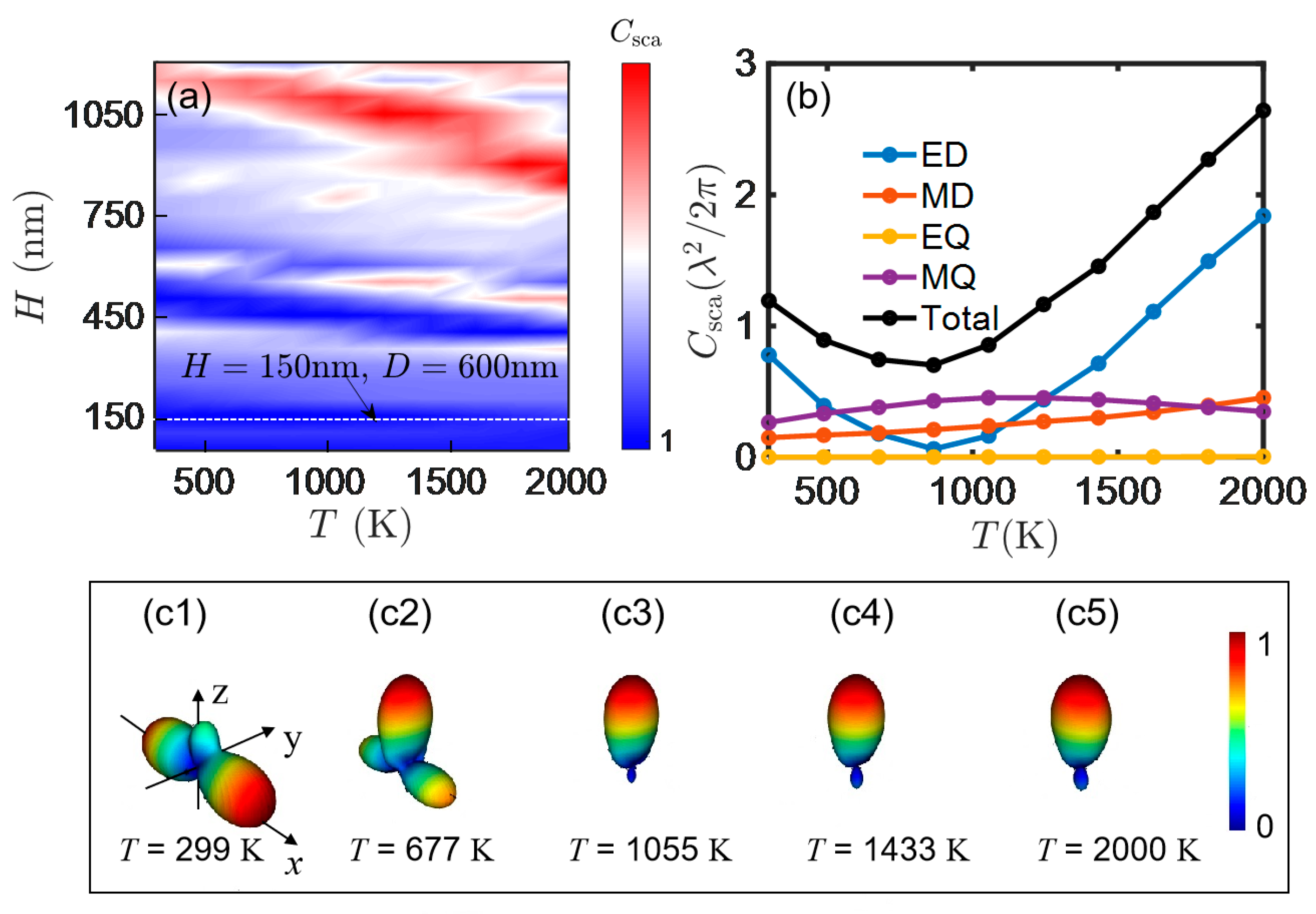 Photonics 11 00646 g003
