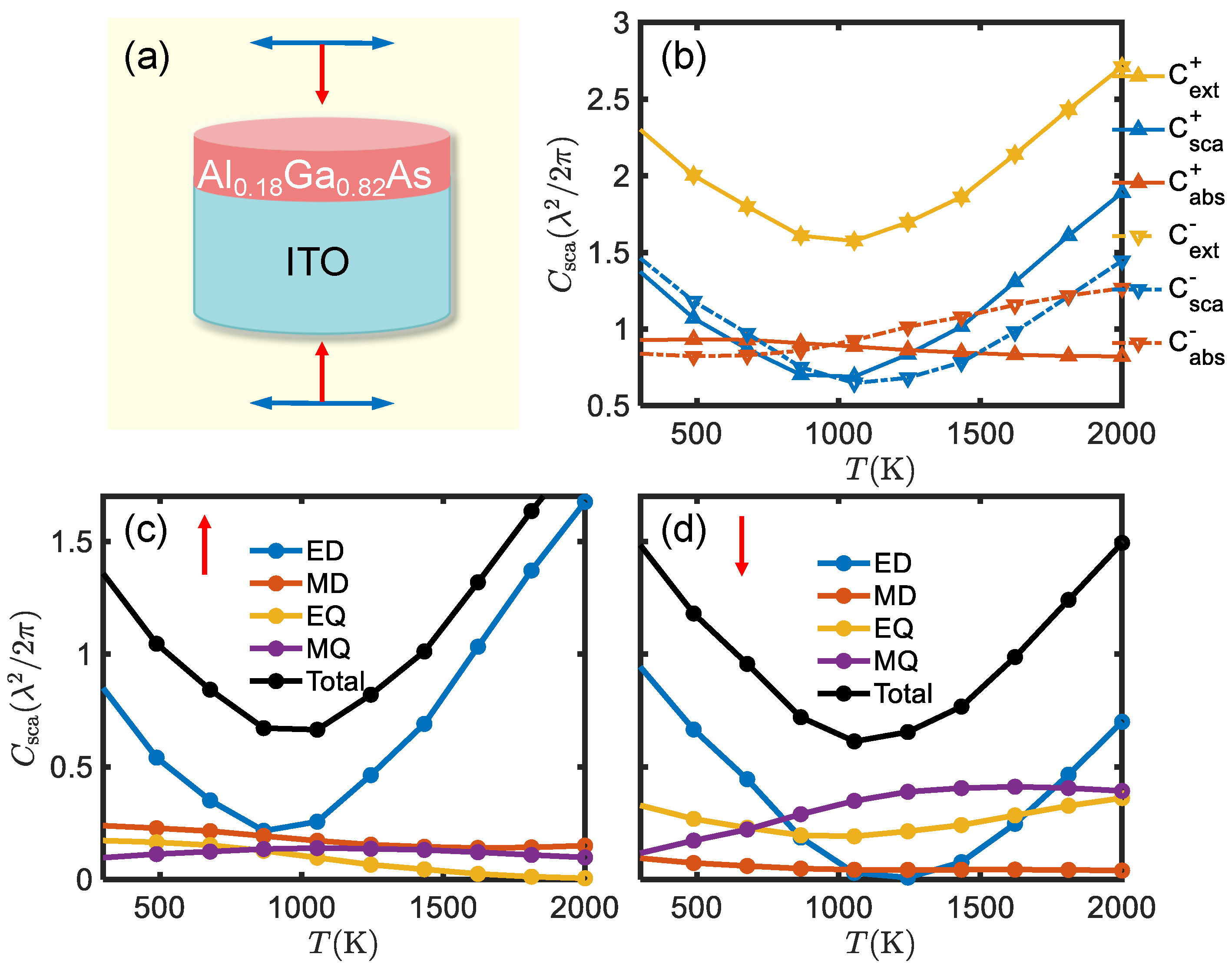 Photonics 11 00646 g004