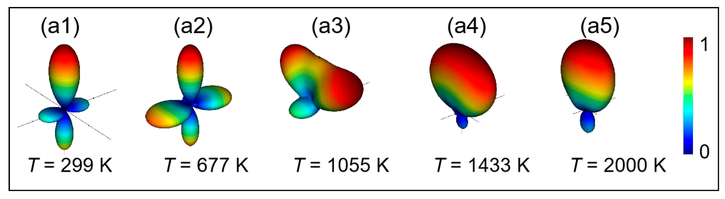 Photonics 11 00646 g0a4