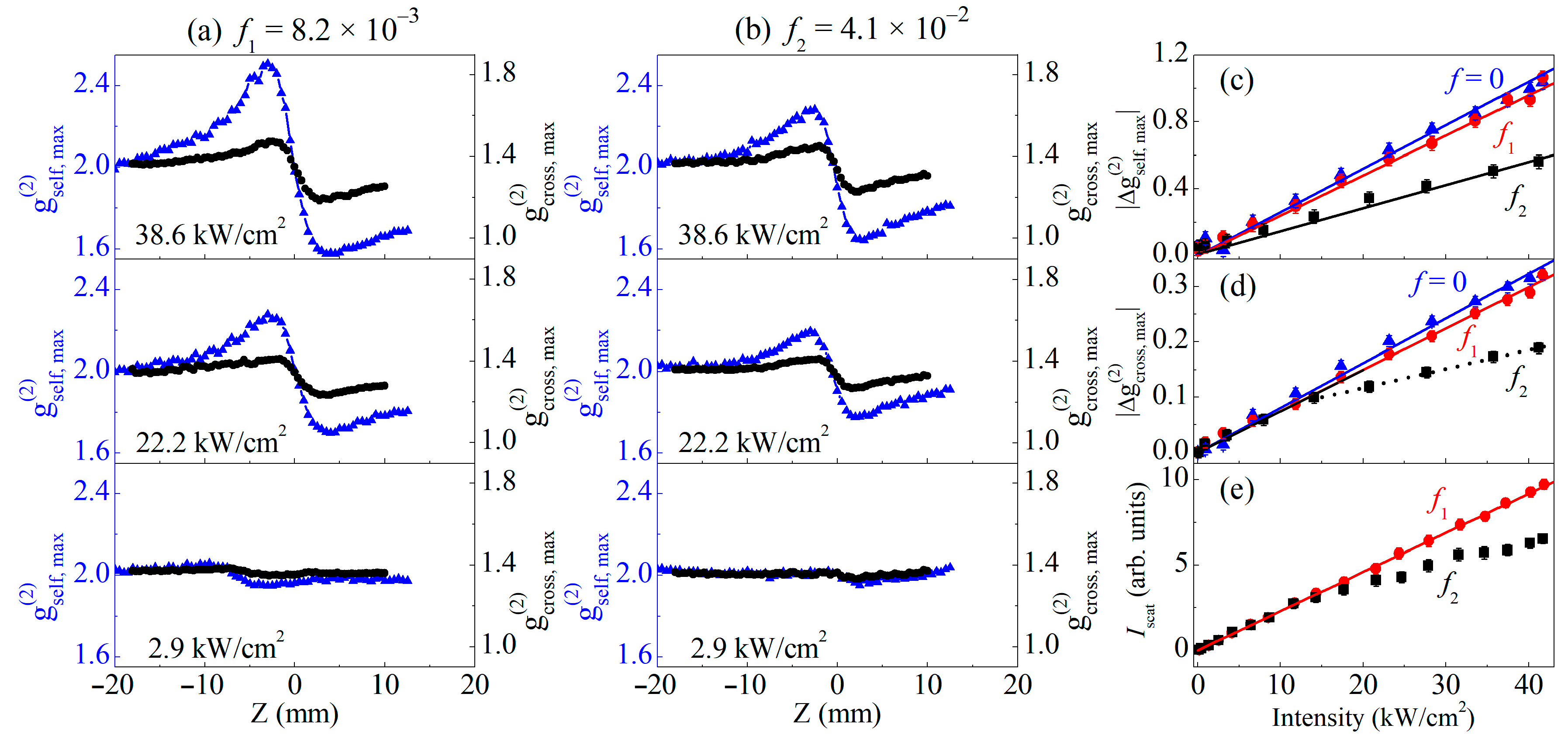 Photonics 11 00650 g005 Photonics 11 00650 g005