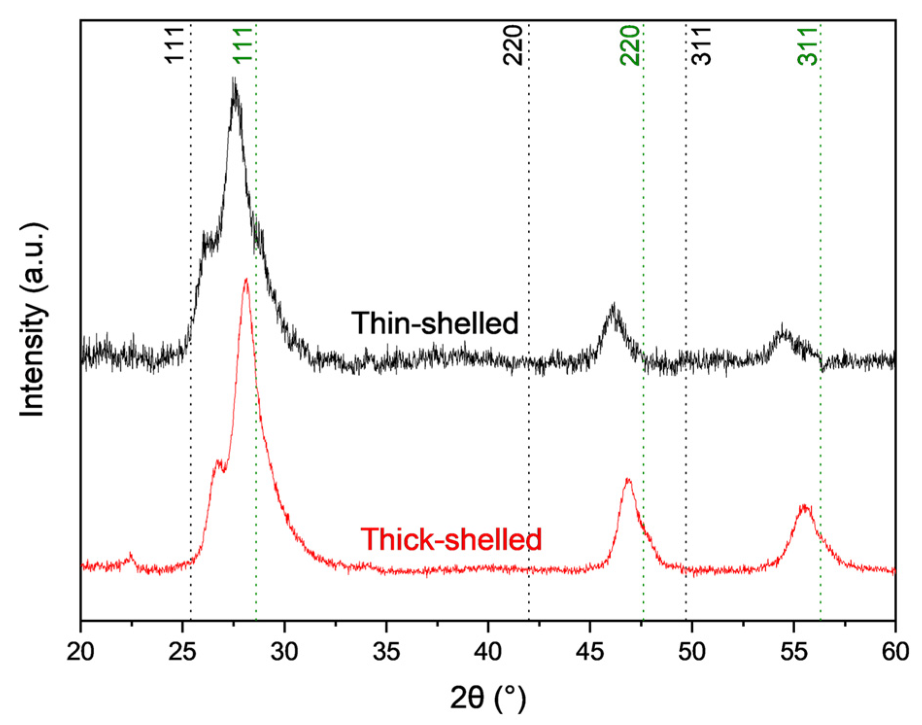 Photonics 11 00651 g003
