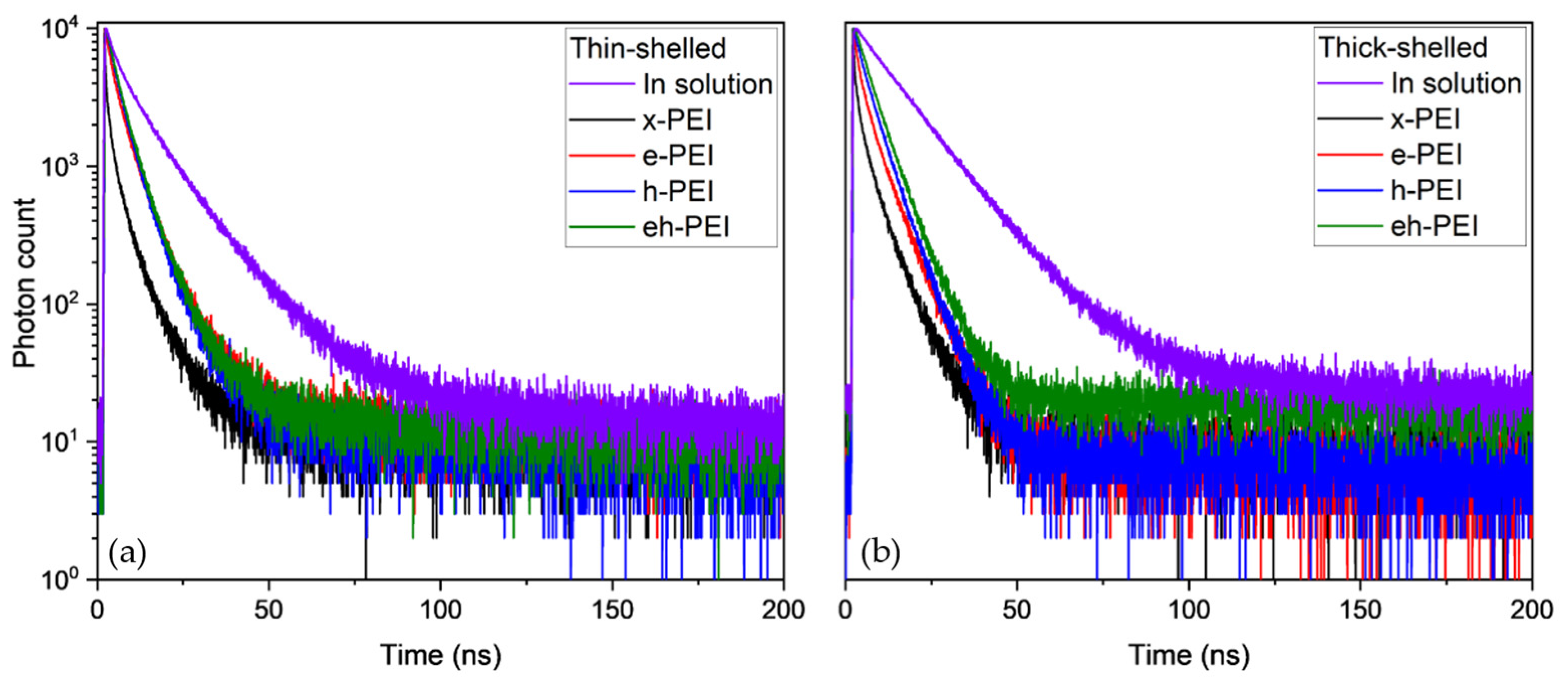 Photonics 11 00651 g006
