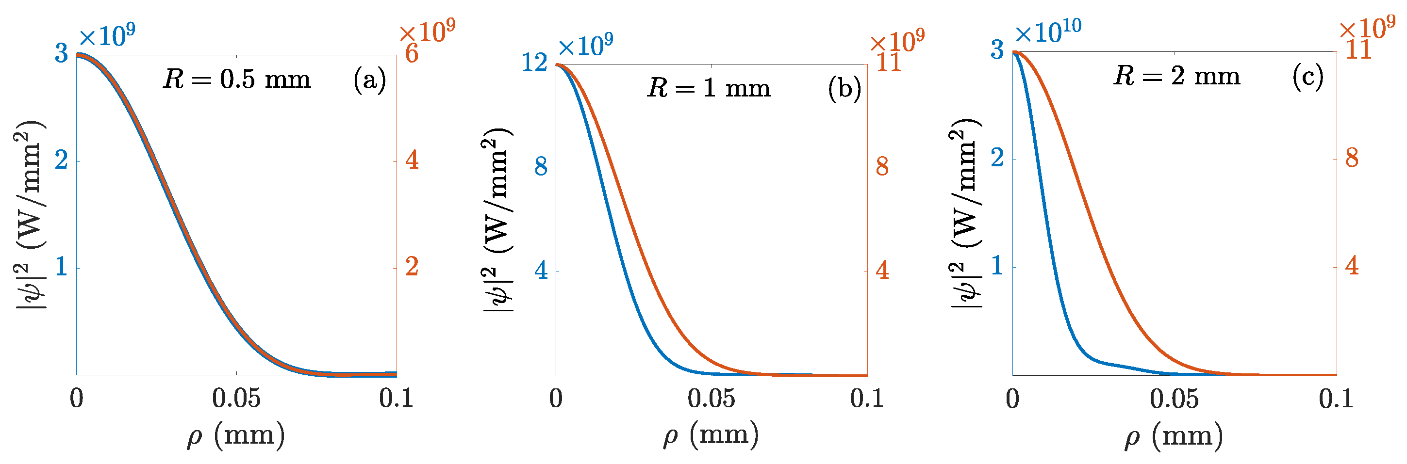 Photonics 11 00652 g004