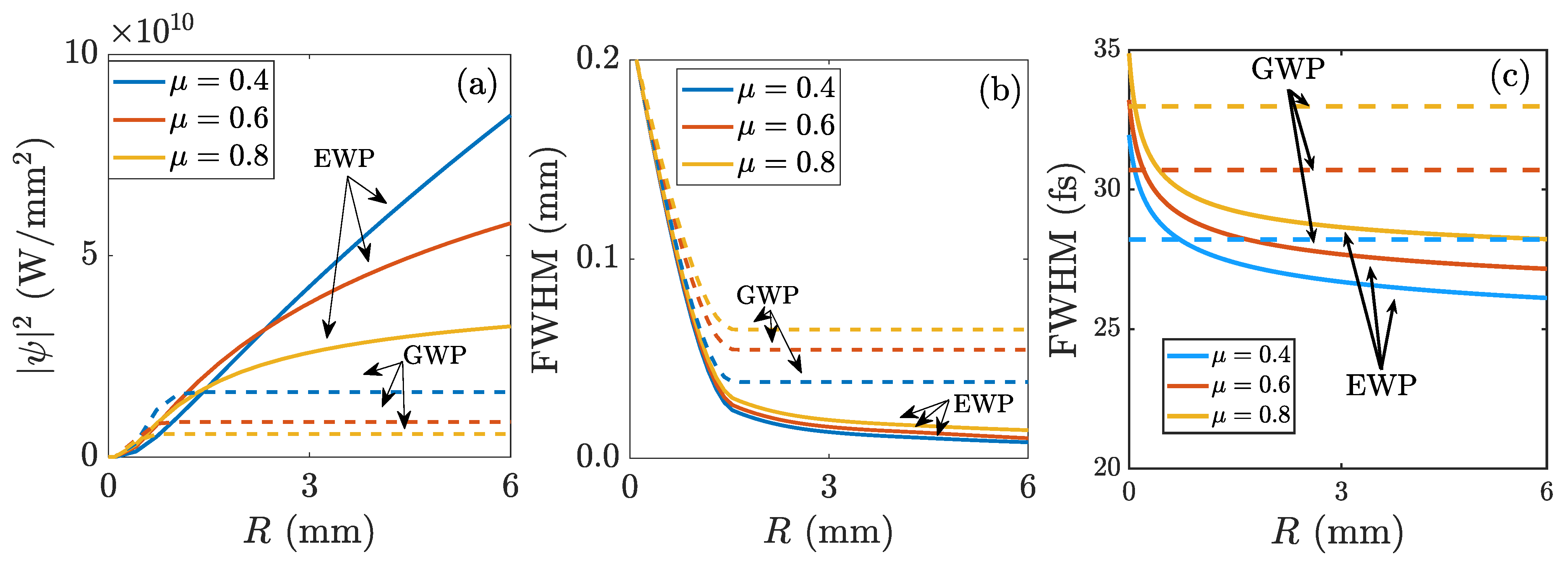 Photonics 11 00652 g005