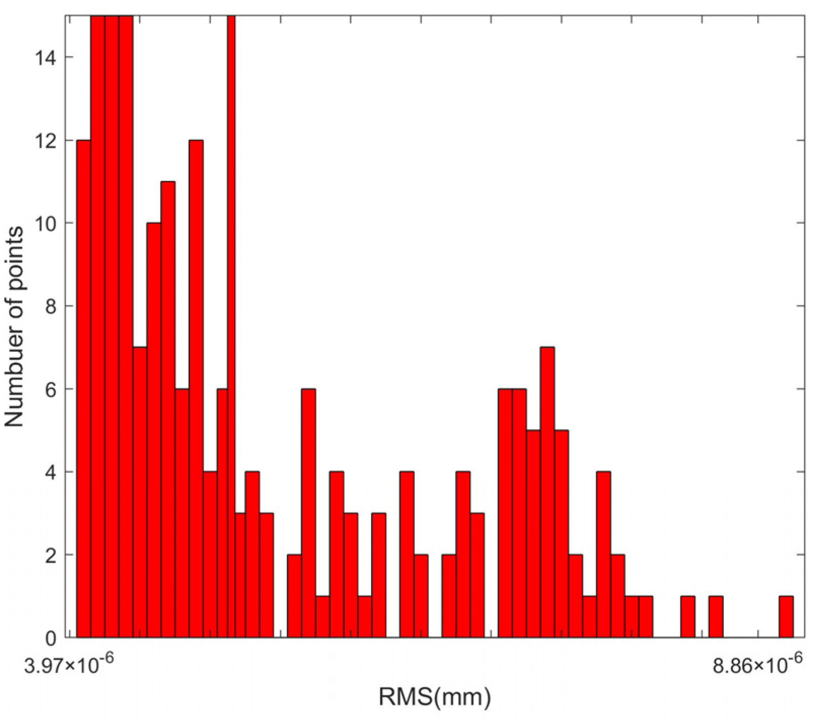 Photonics 11 00653 g004